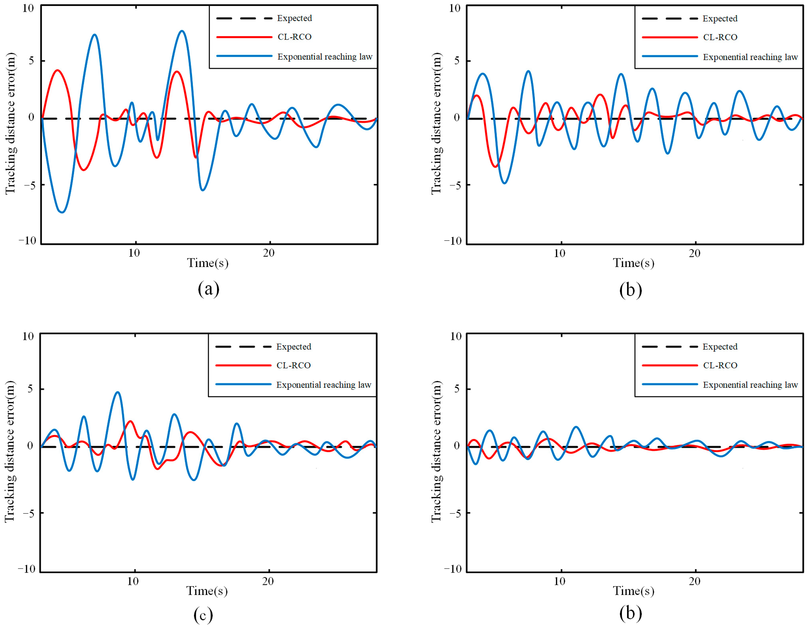 Drones 09 00271 g008