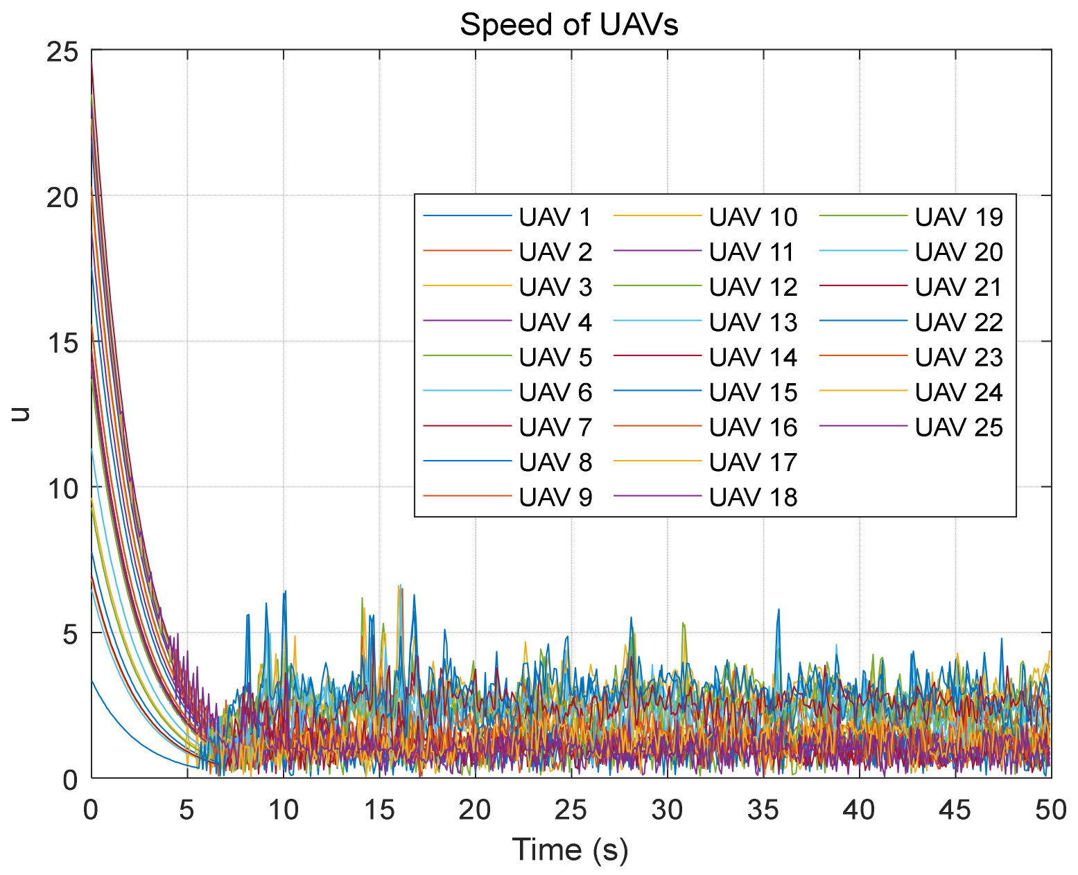 Drones 09 00271 g010