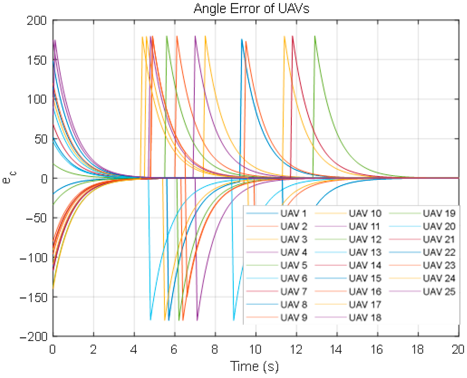 Drones 09 00271 g014