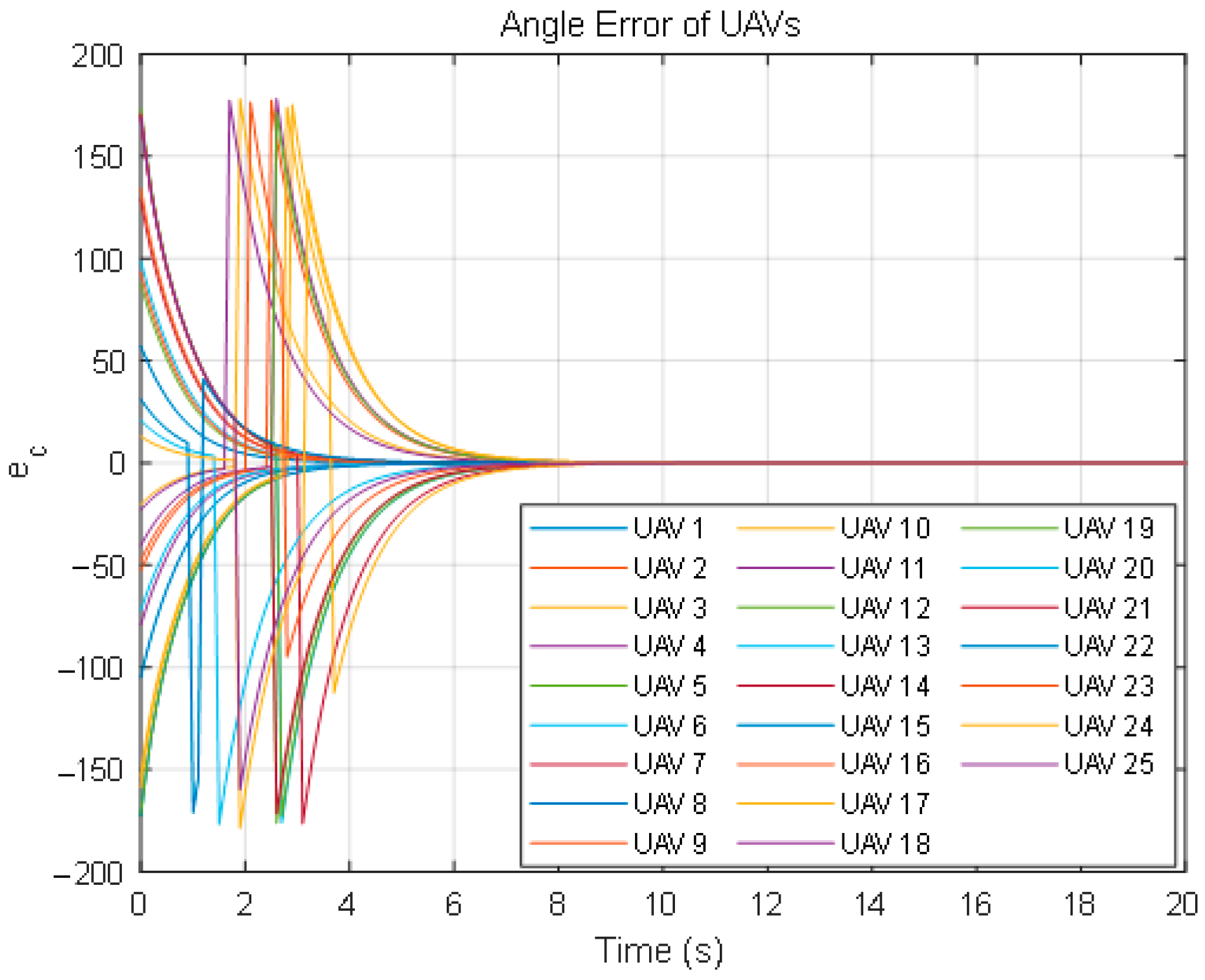 Drones 09 00271 g015