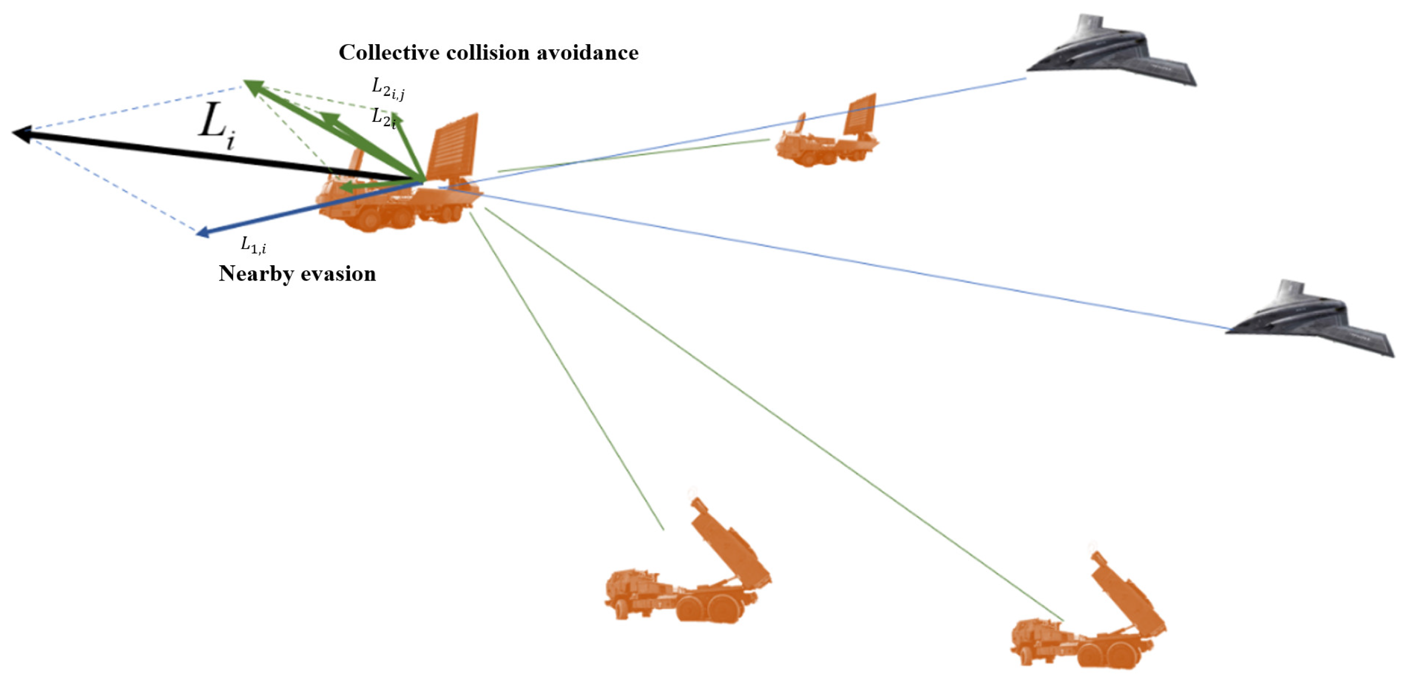 Drones 09 00272 g004