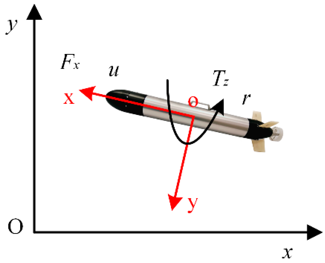 Drones 09 00273 g001