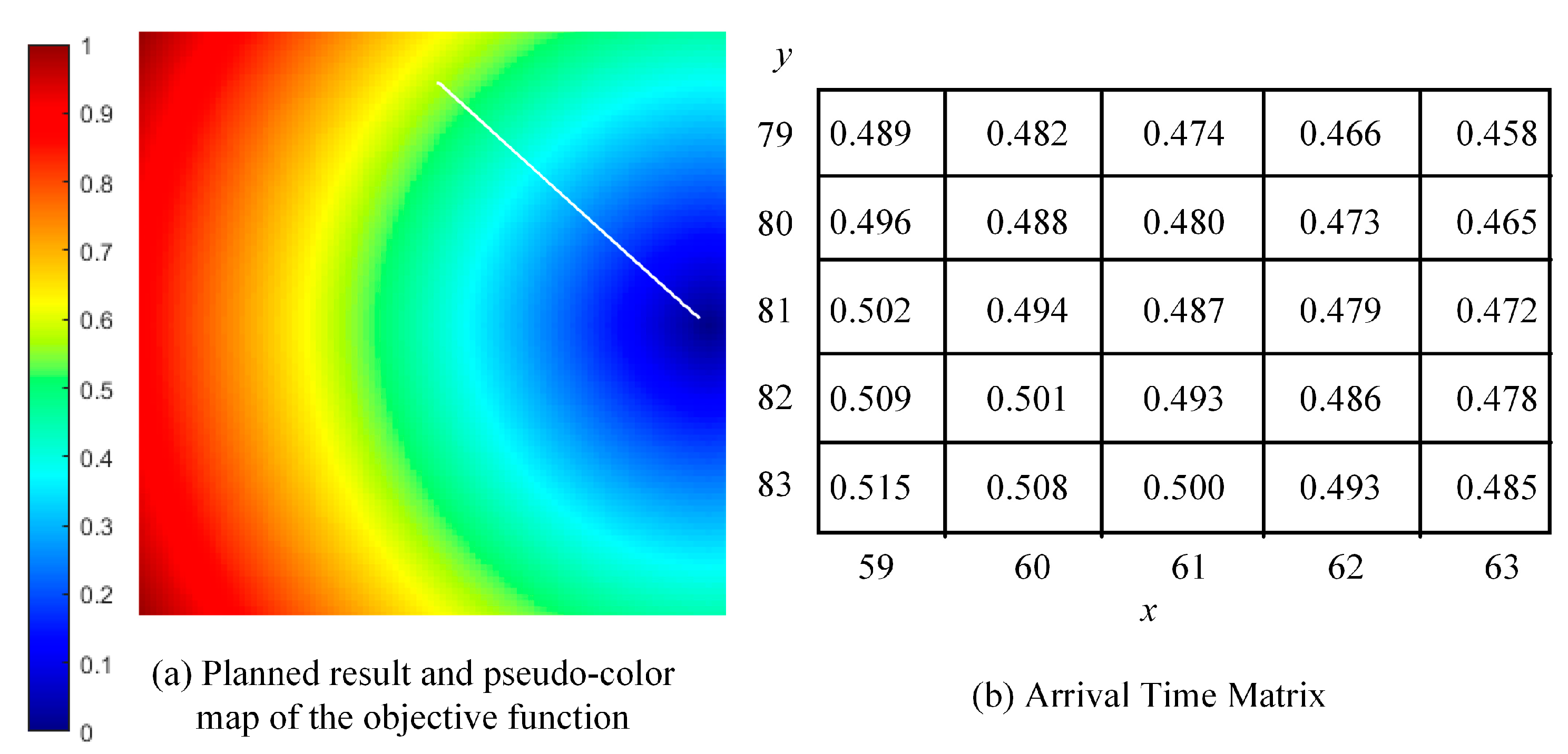 Drones 09 00273 g006