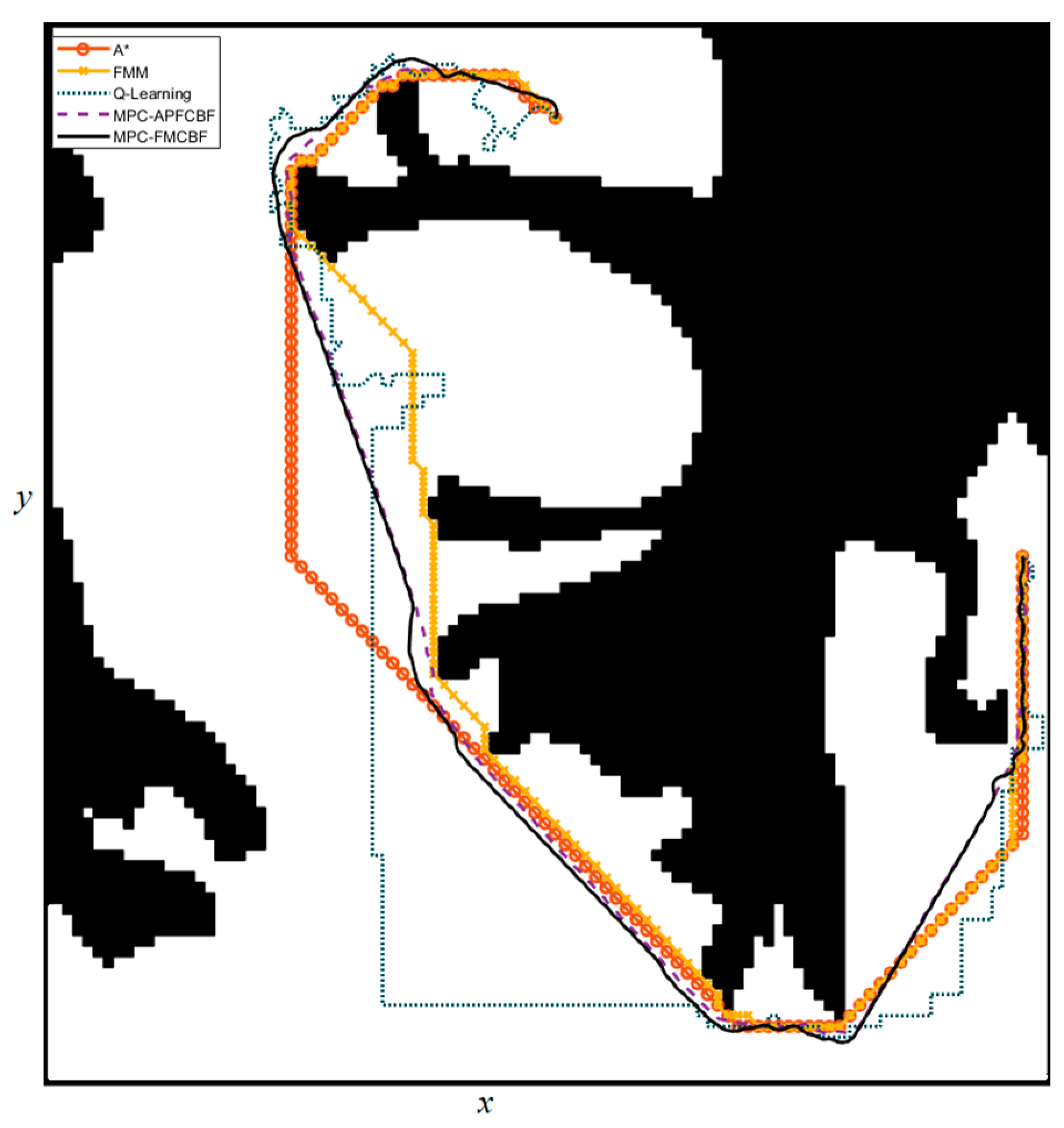 Drones 09 00273 g007