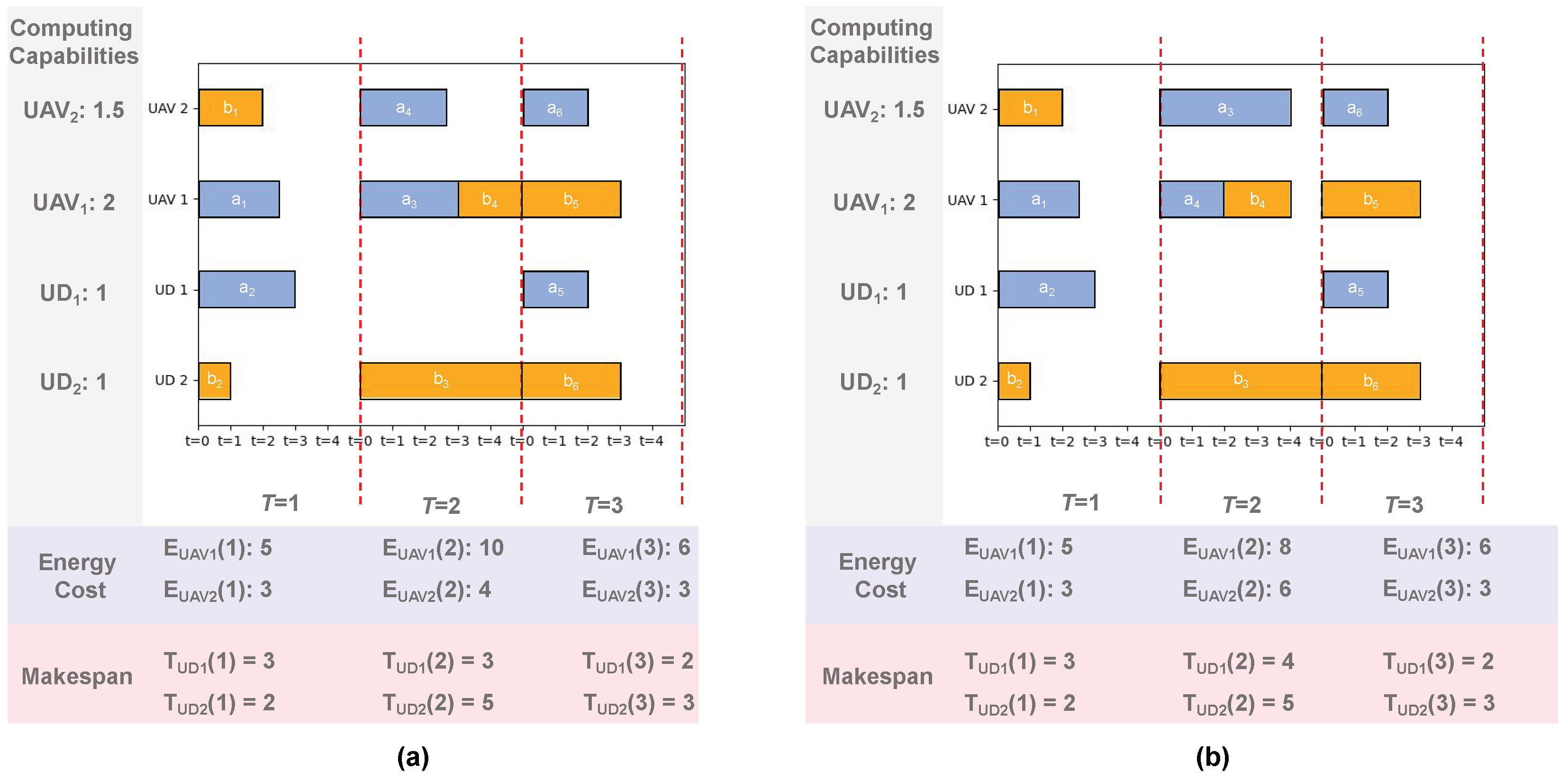 Drones 09 00274 g002