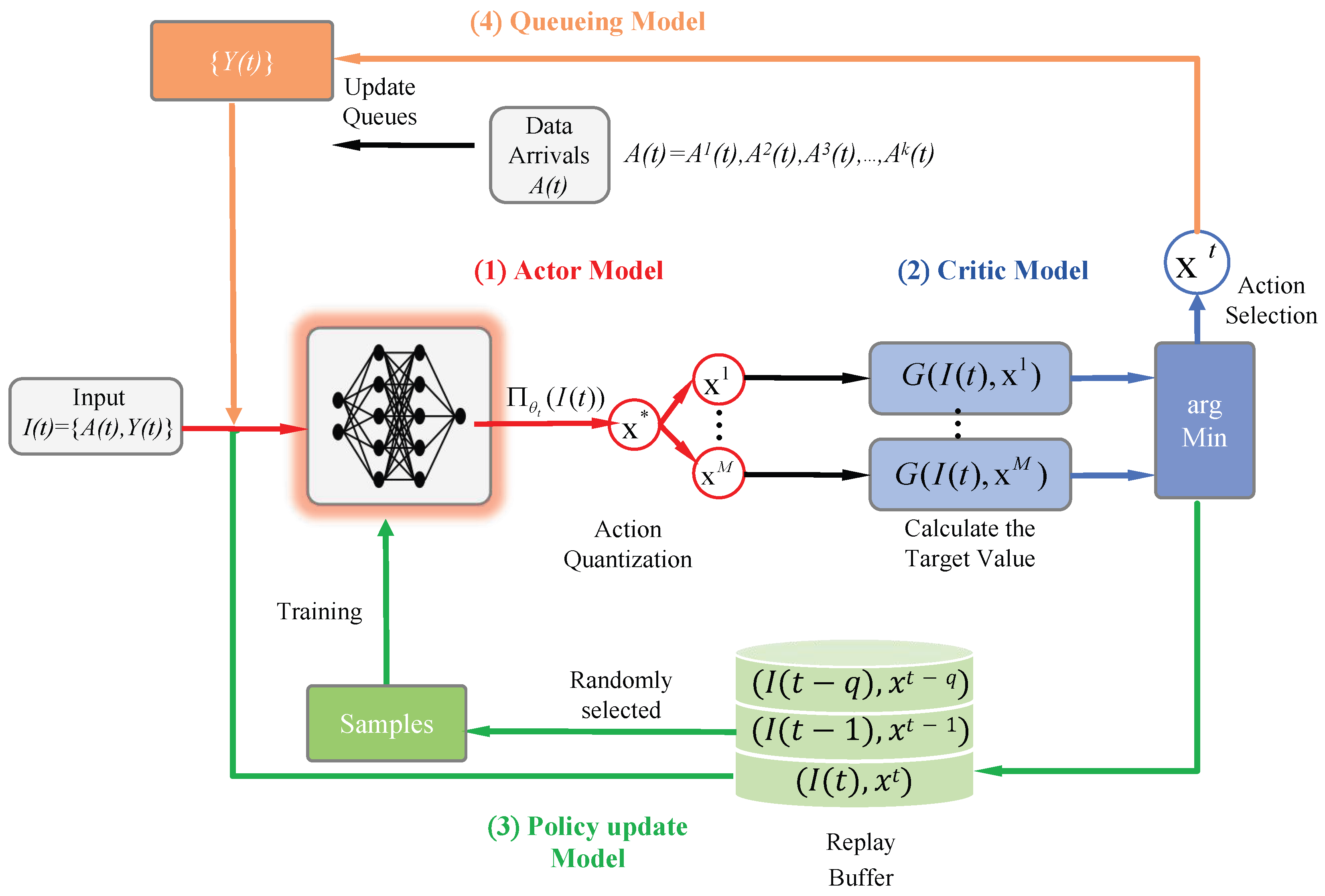 Drones 09 00274 g003
