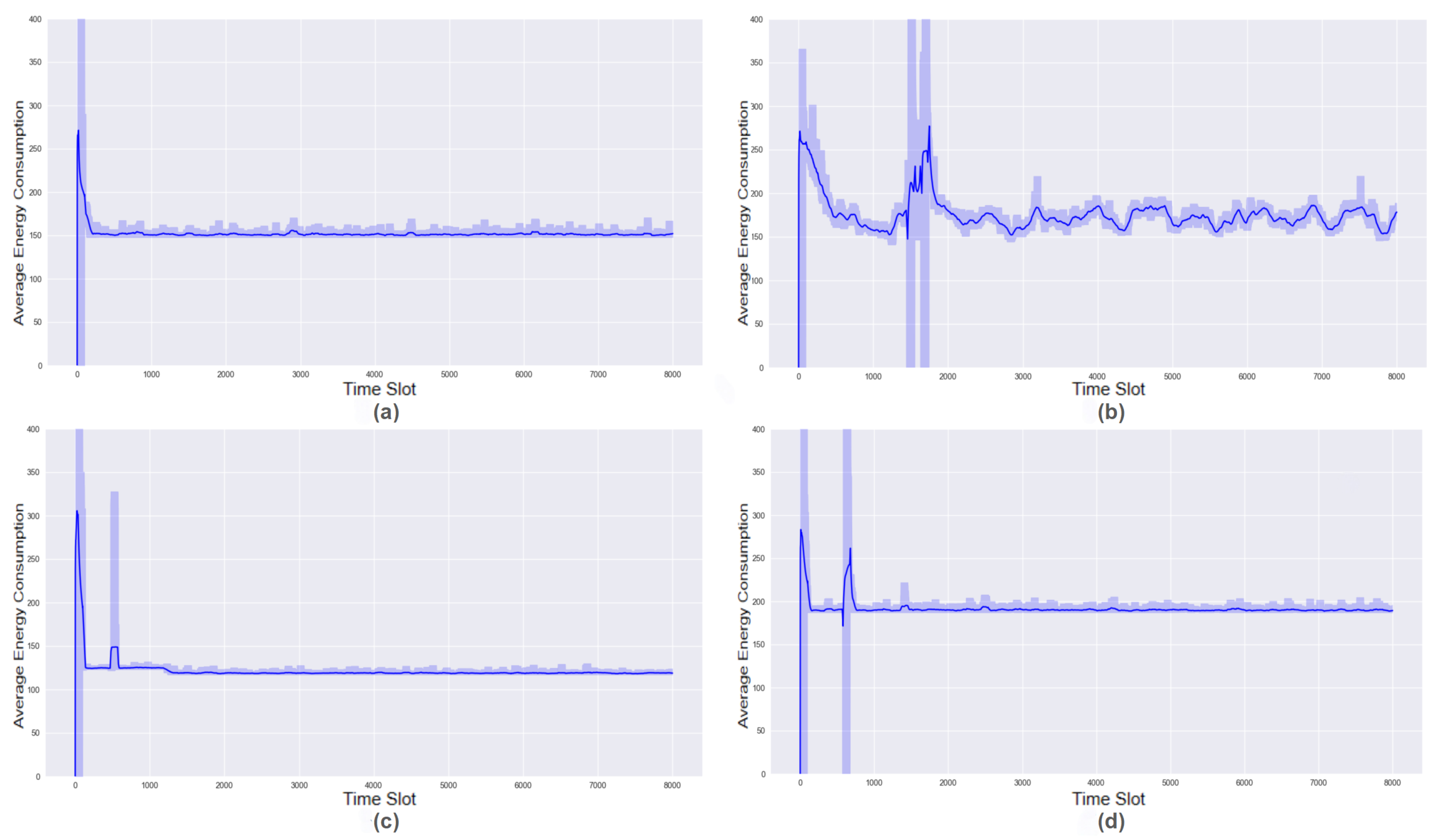 Drones 09 00274 g005