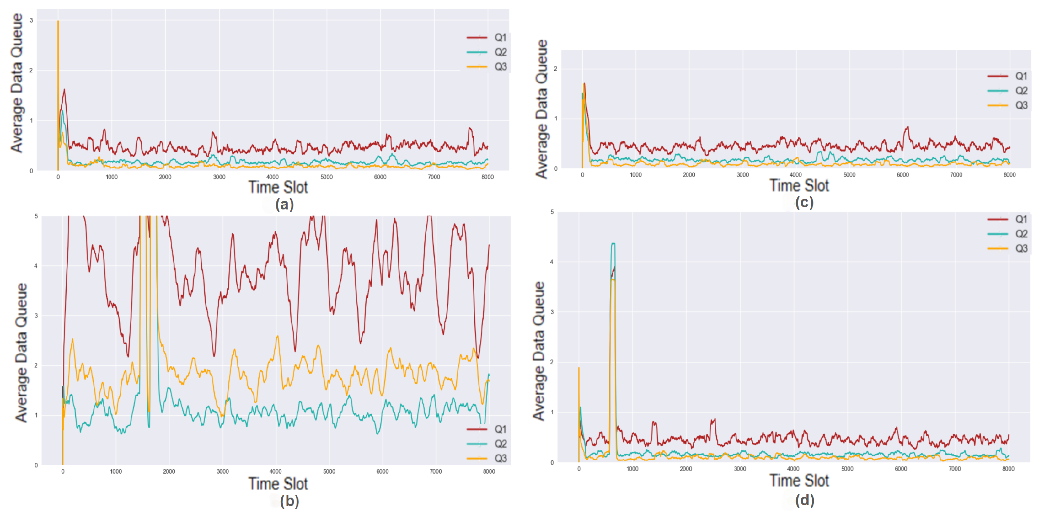 Drones 09 00274 g006