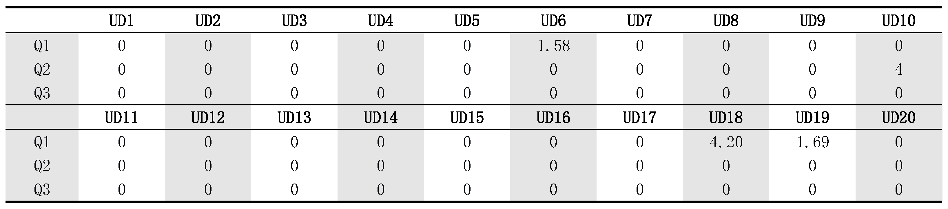 Drones 09 00274 g008