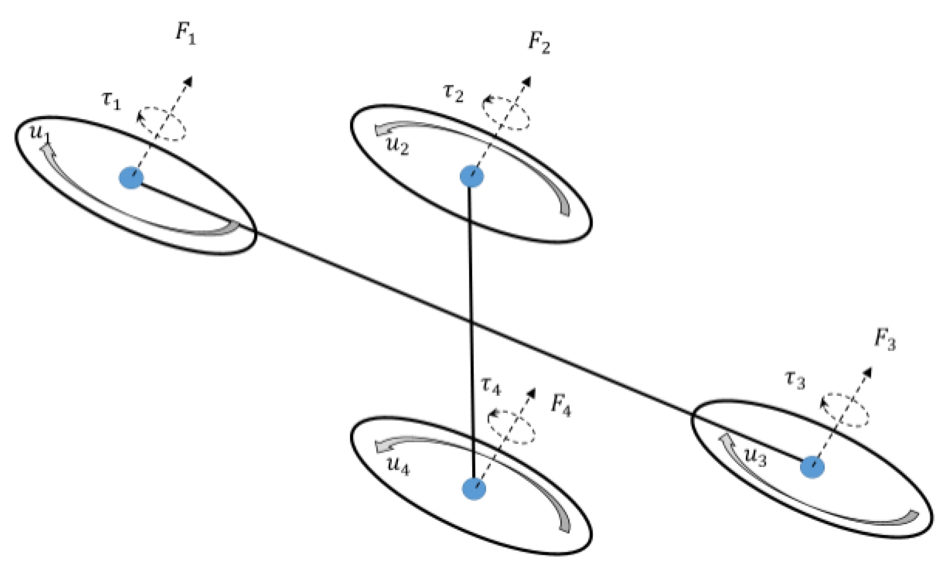 Drones 09 00275 g002