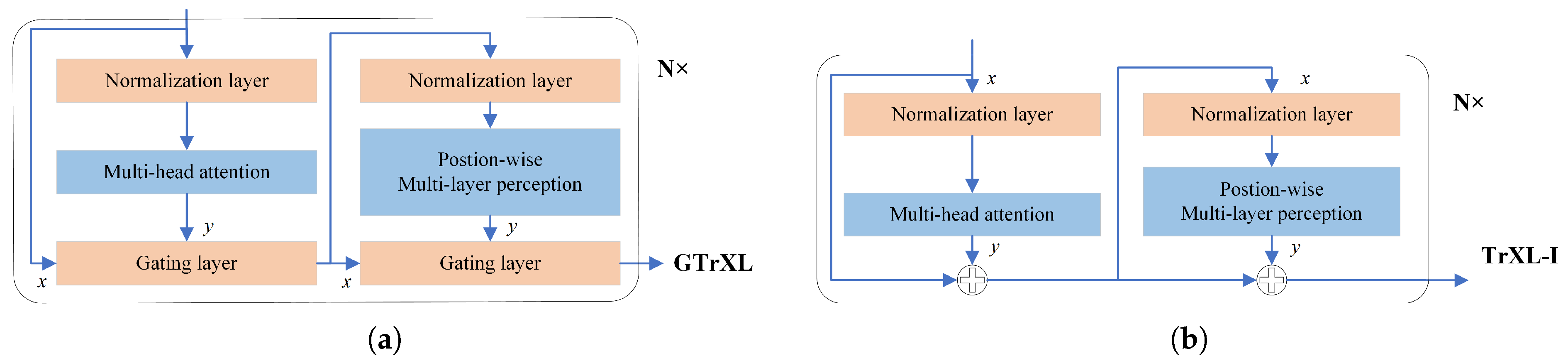 Drones 09 00275 g003