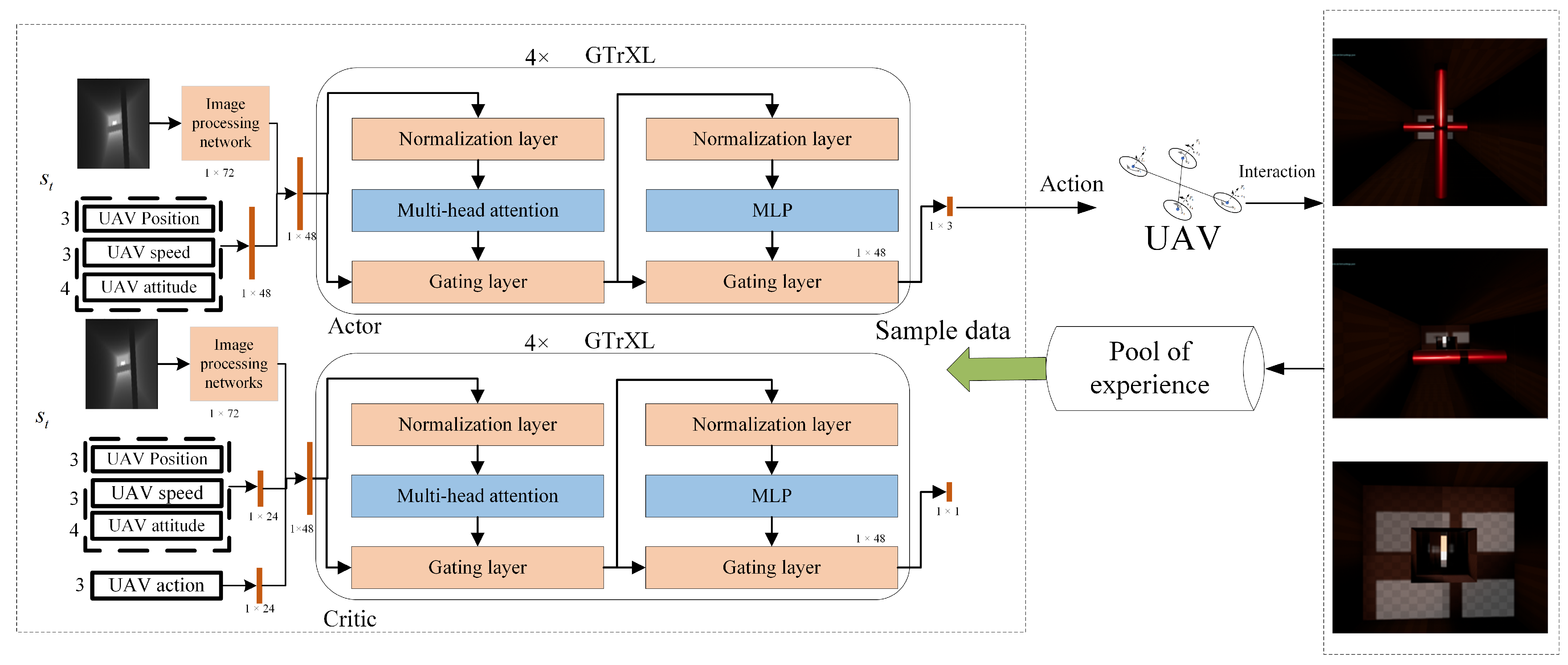 Drones 09 00275 g004