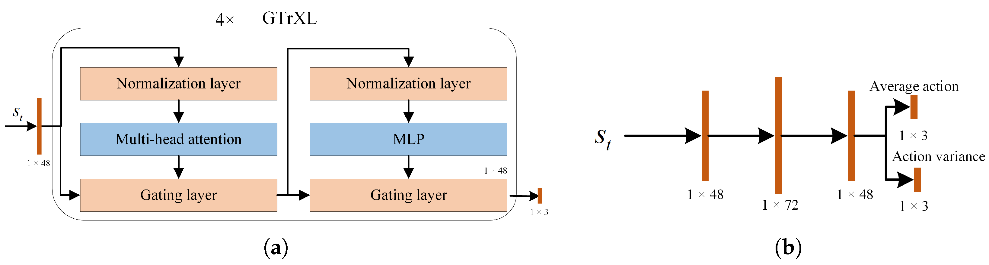 Drones 09 00275 g006