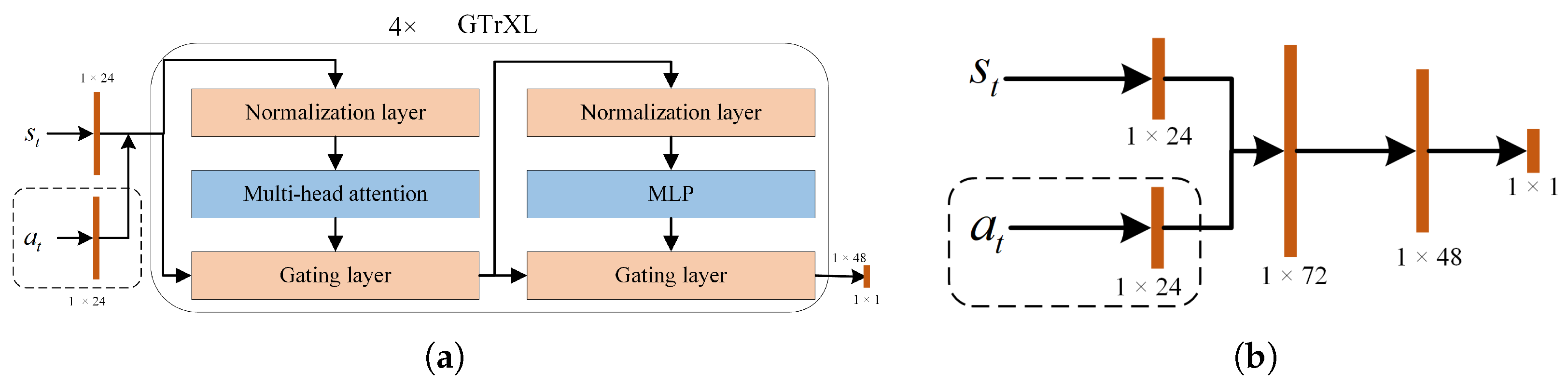 Drones 09 00275 g007
