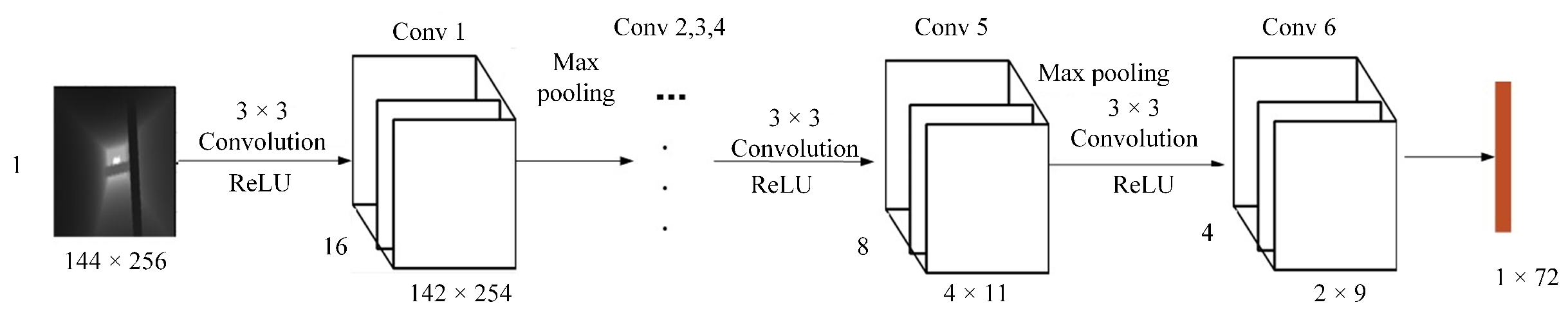 Drones 09 00275 g008