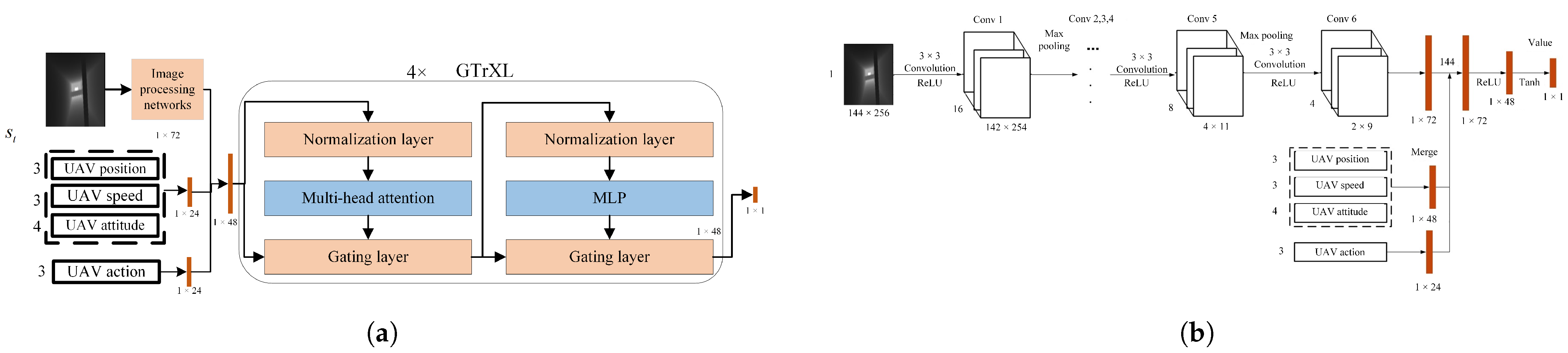 Drones 09 00275 g010