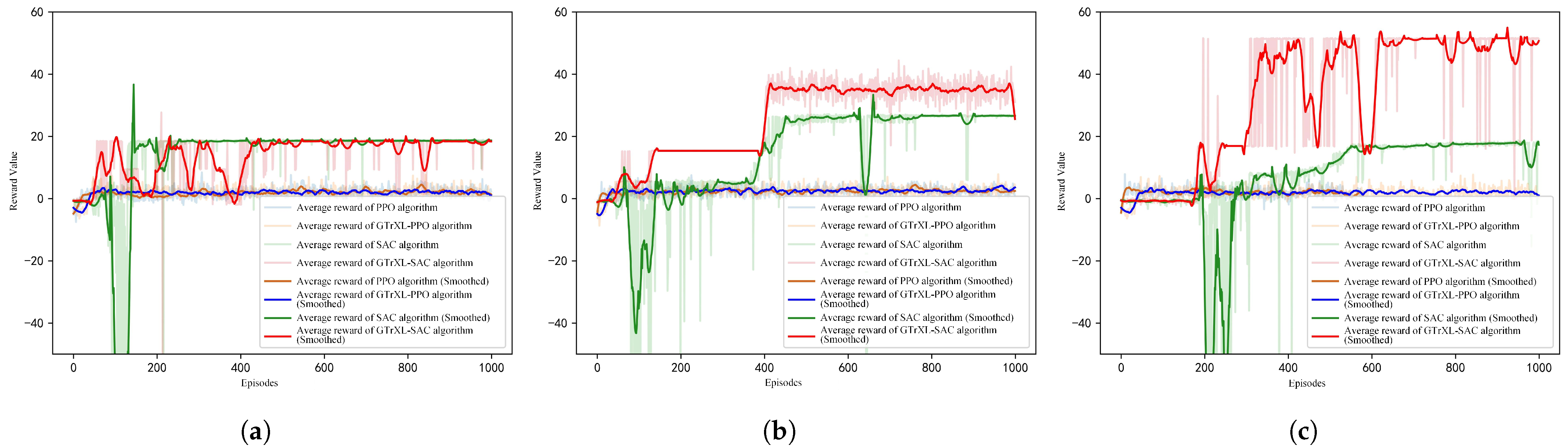 Drones 09 00275 g012