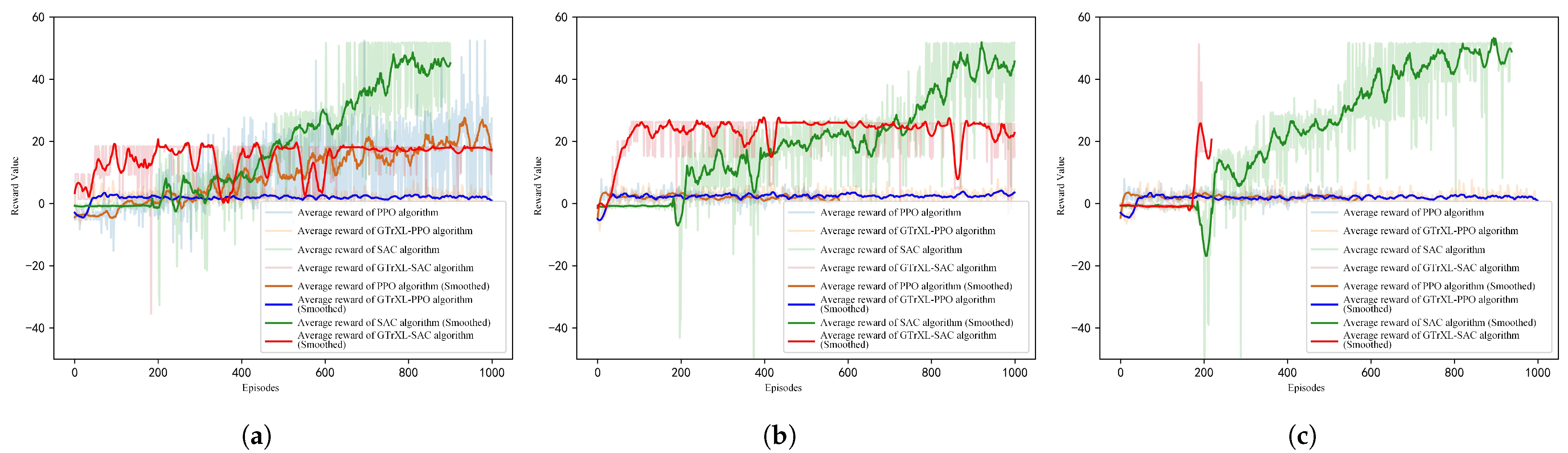 Drones 09 00275 g015