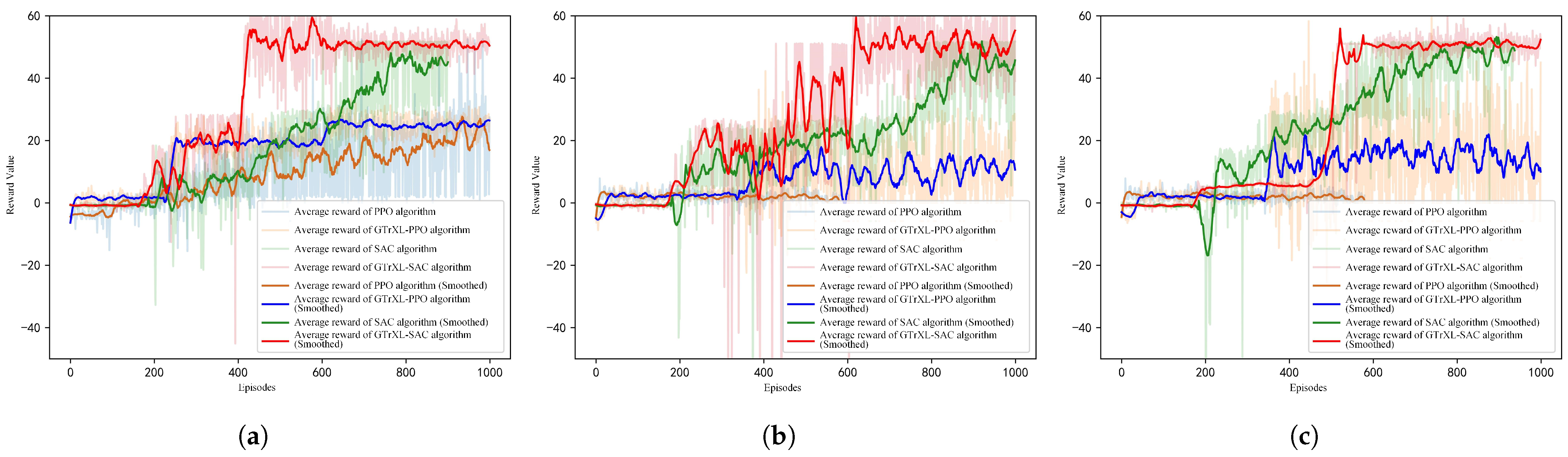 Drones 09 00275 g016