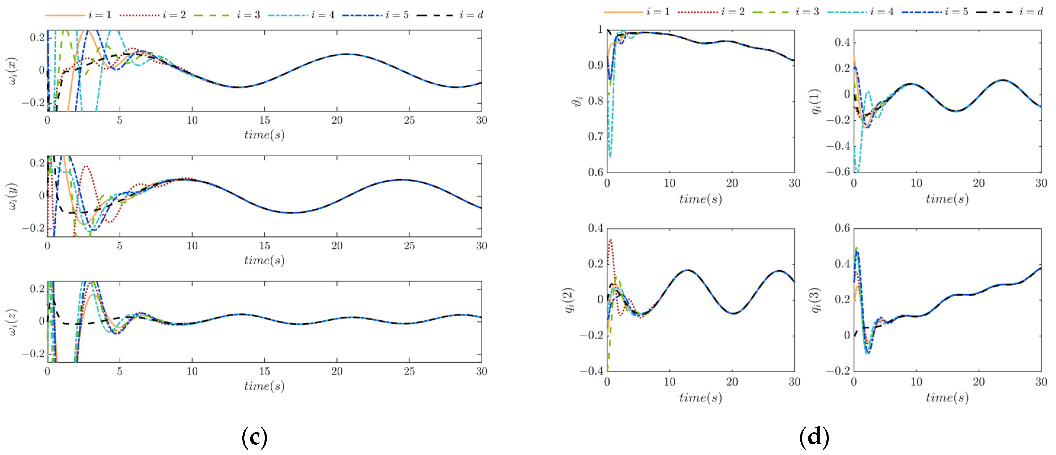 Drones 09 00276 g001b