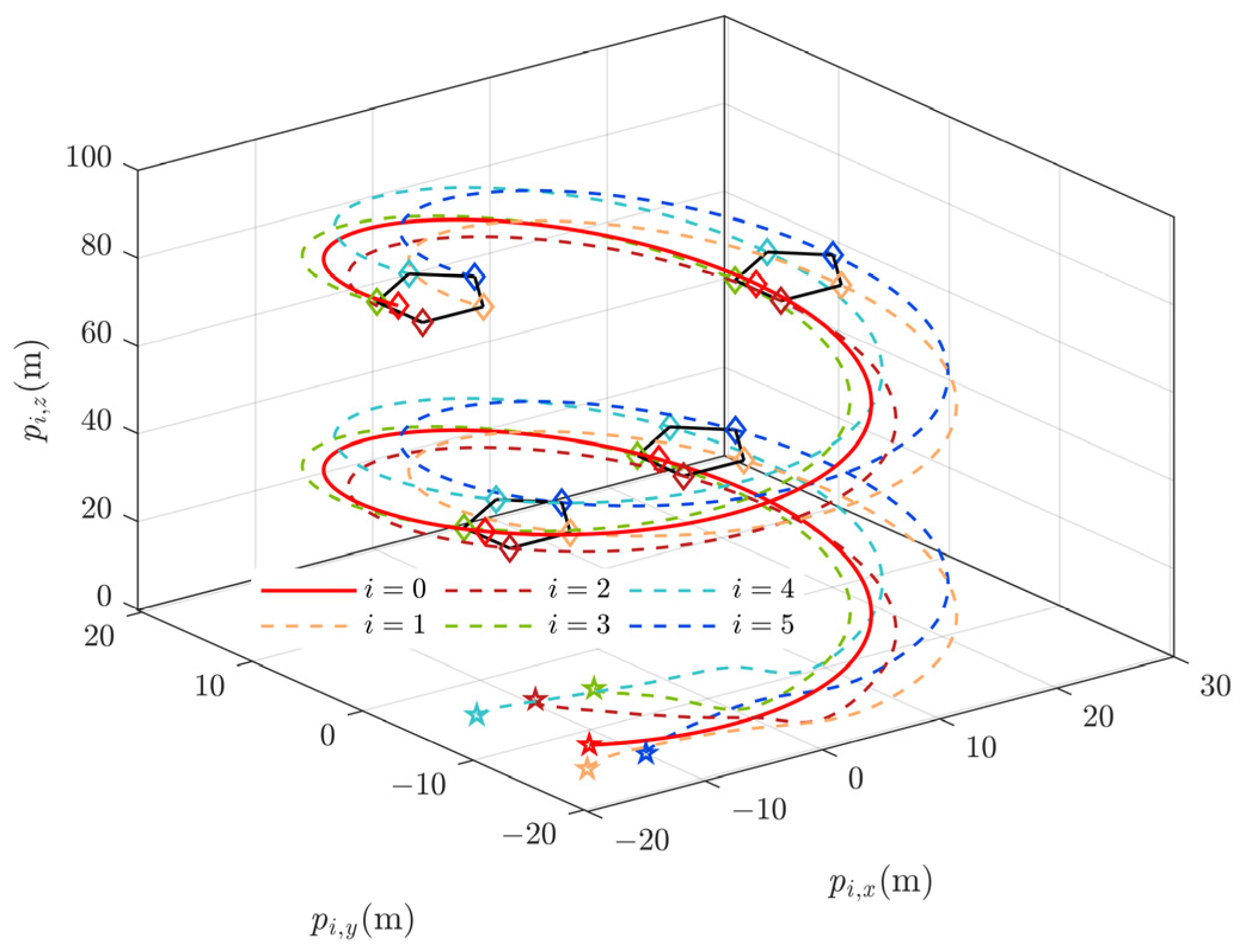 Drones 09 00276 g002