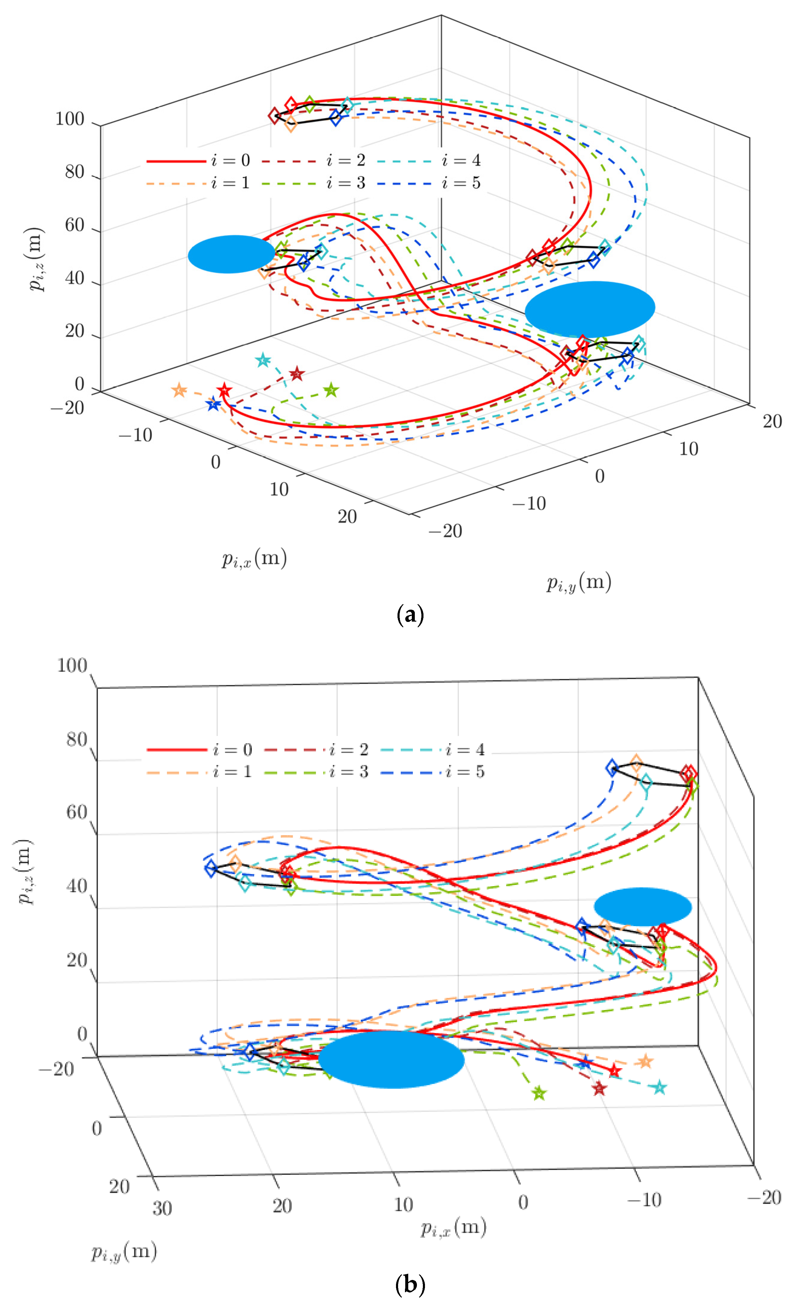 Drones 09 00276 g004