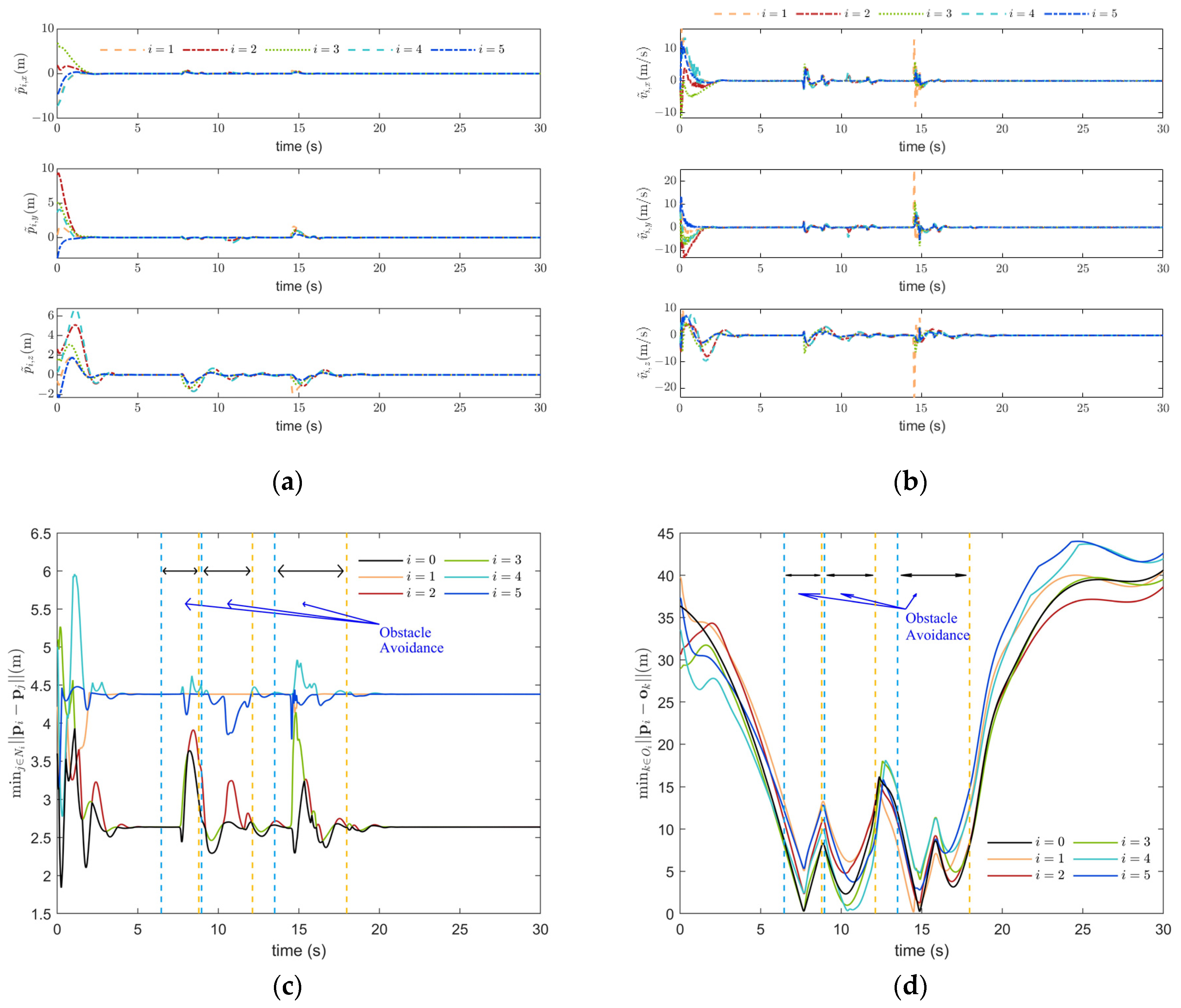 Drones 09 00276 g005