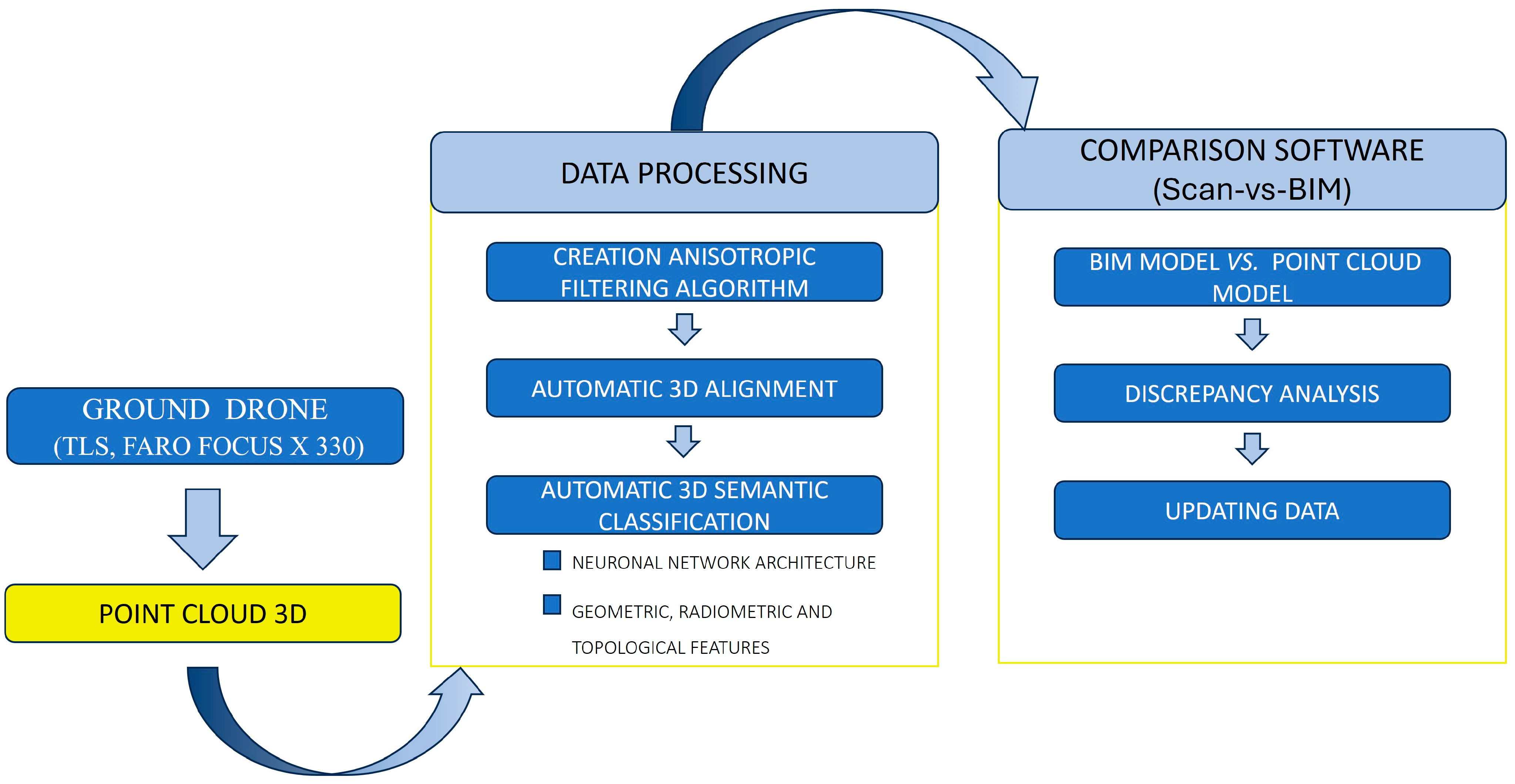Drones 09 00277 g001