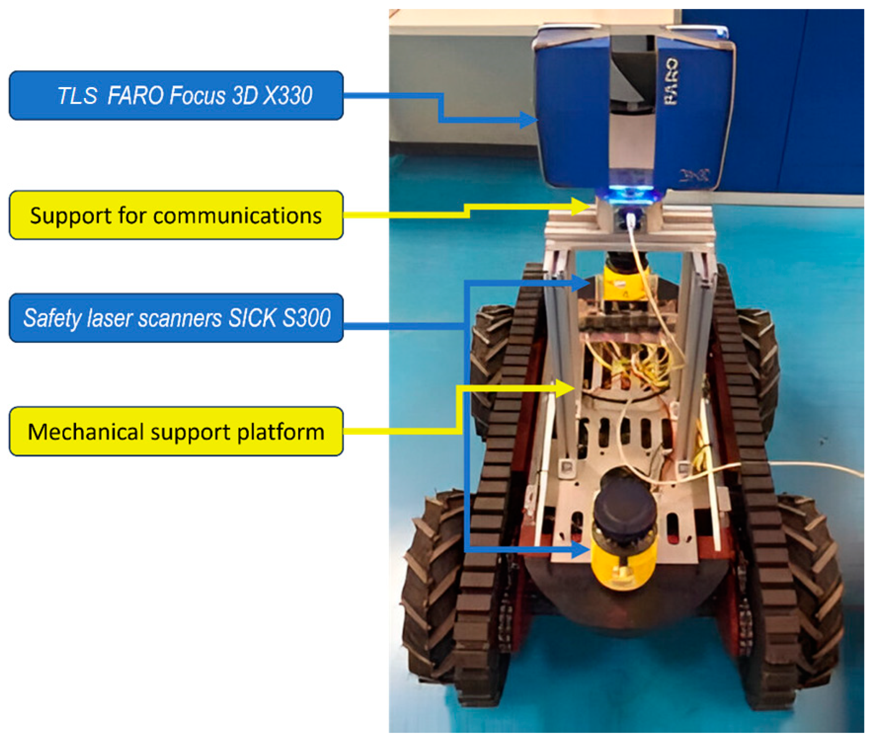 Drones 09 00277 g003