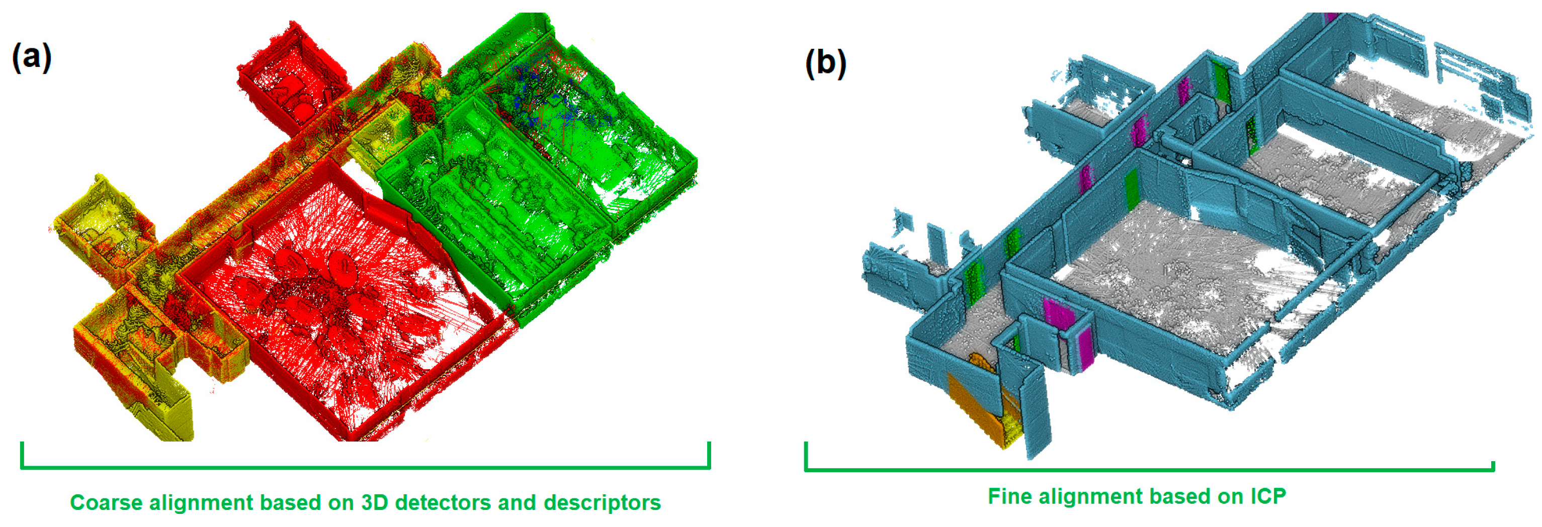 Drones 09 00277 g007