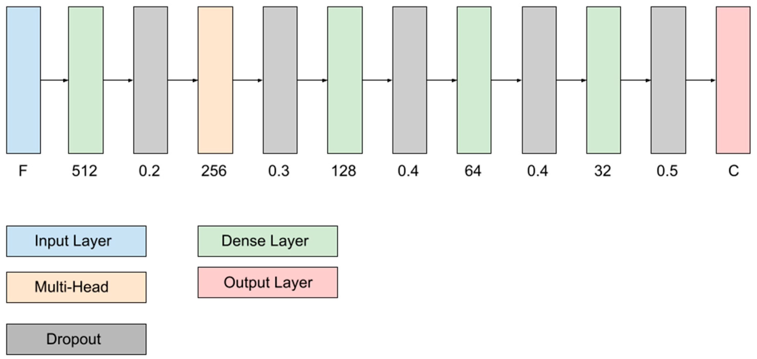 Drones 09 00277 g008