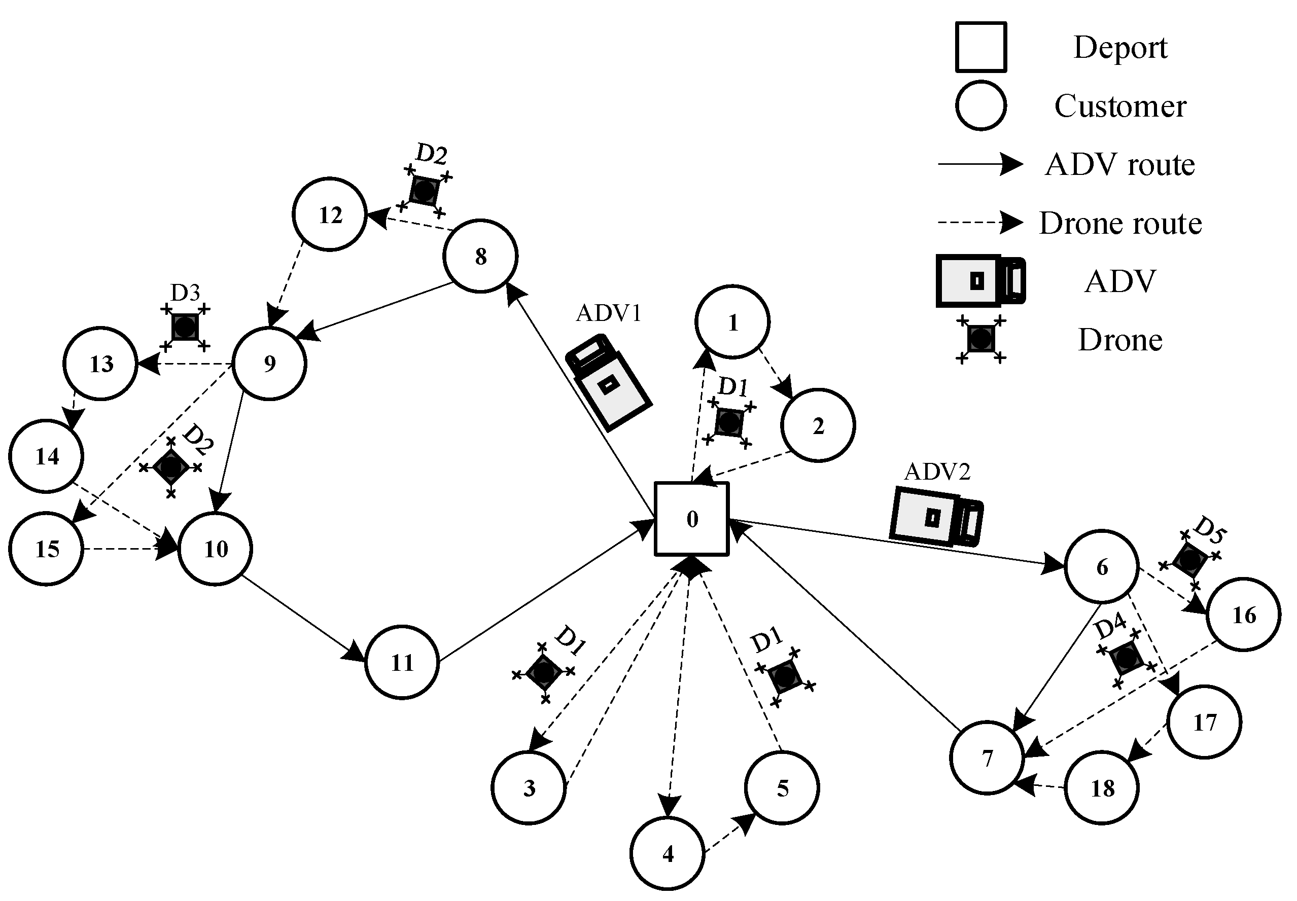 Drones 09 00280 g001