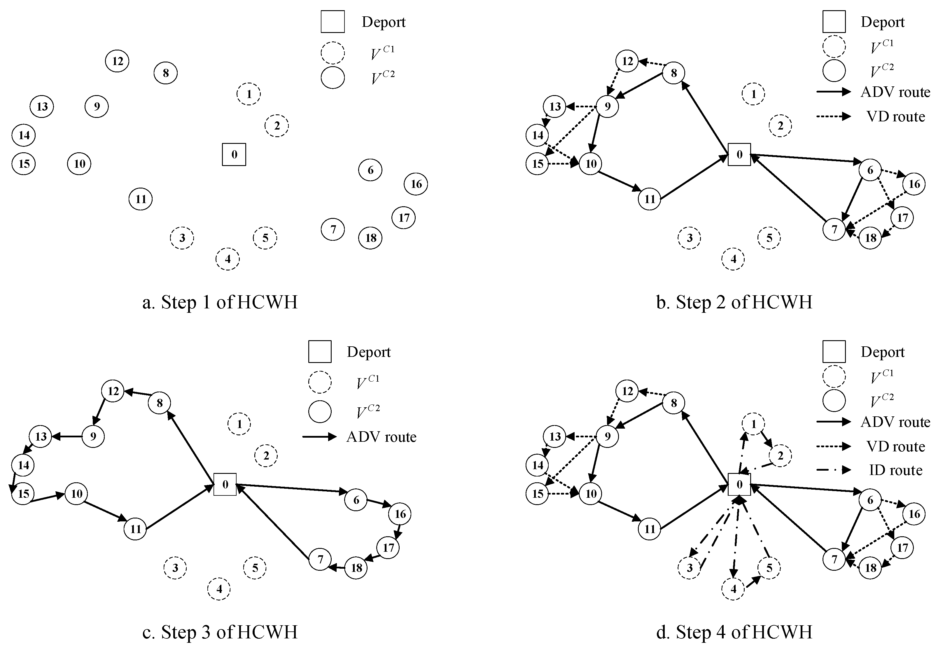 Drones 09 00280 g003