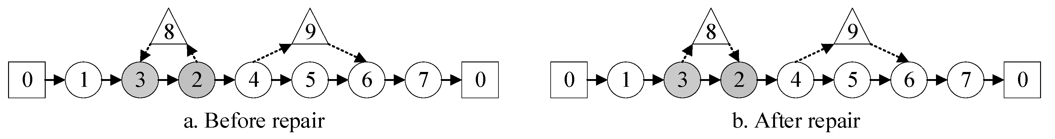 Drones 09 00280 g004