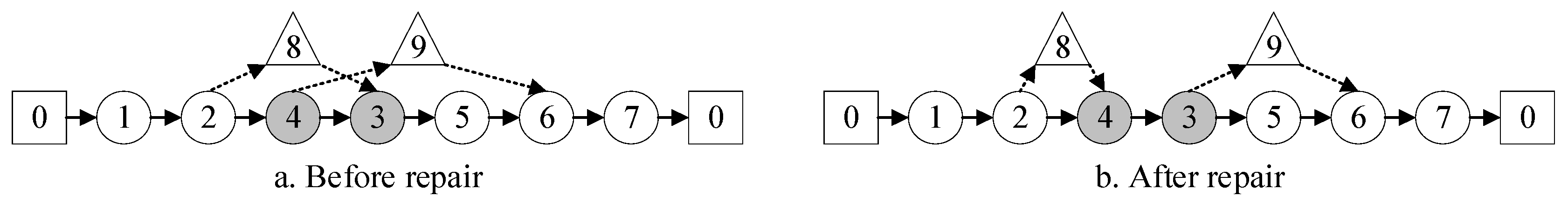 Drones 09 00280 g005