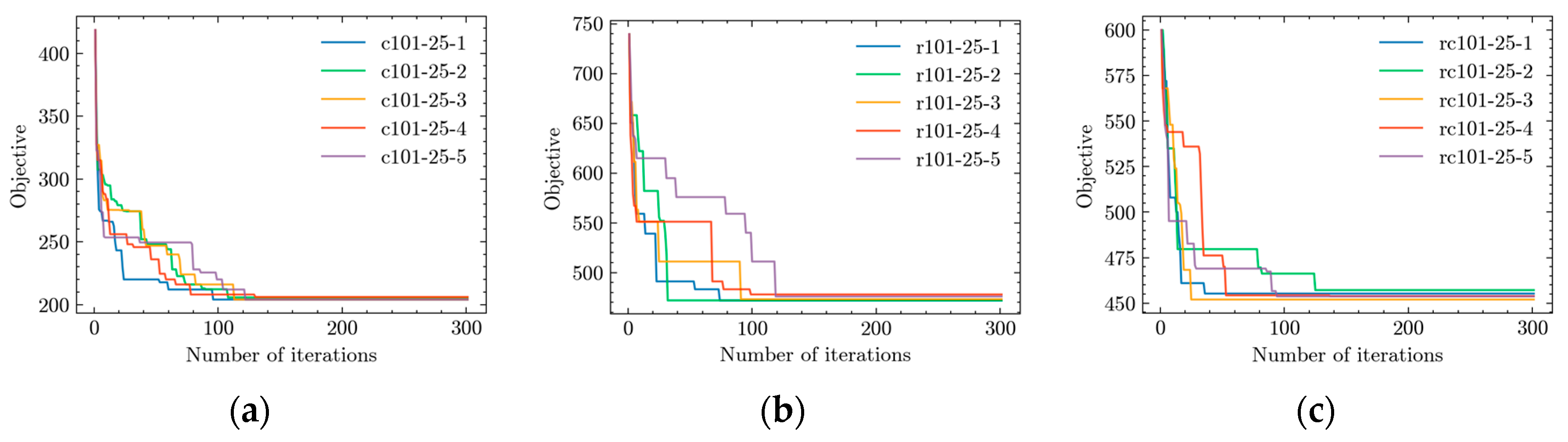 Drones 09 00280 g0a1