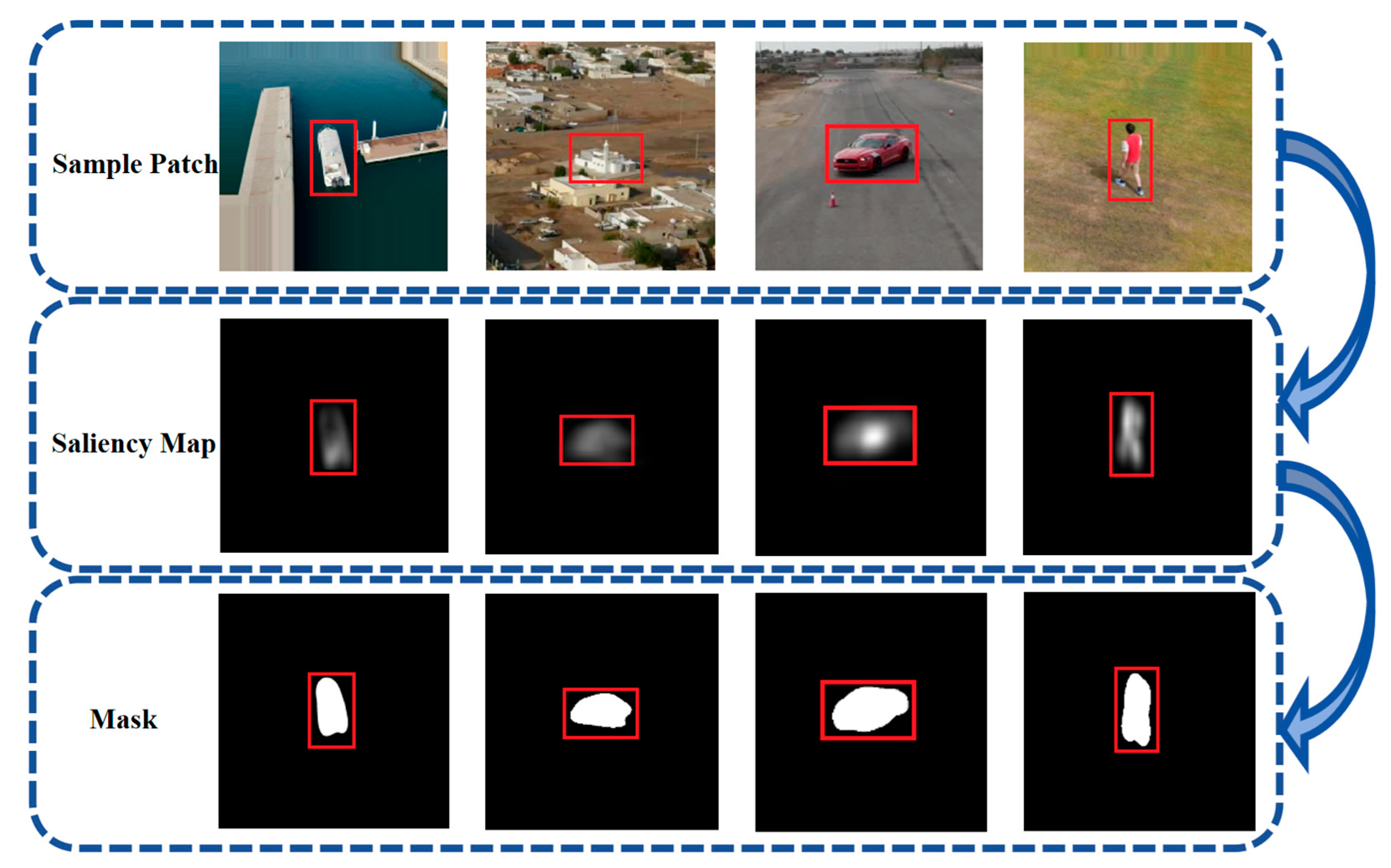 Drones 09 00285 g002