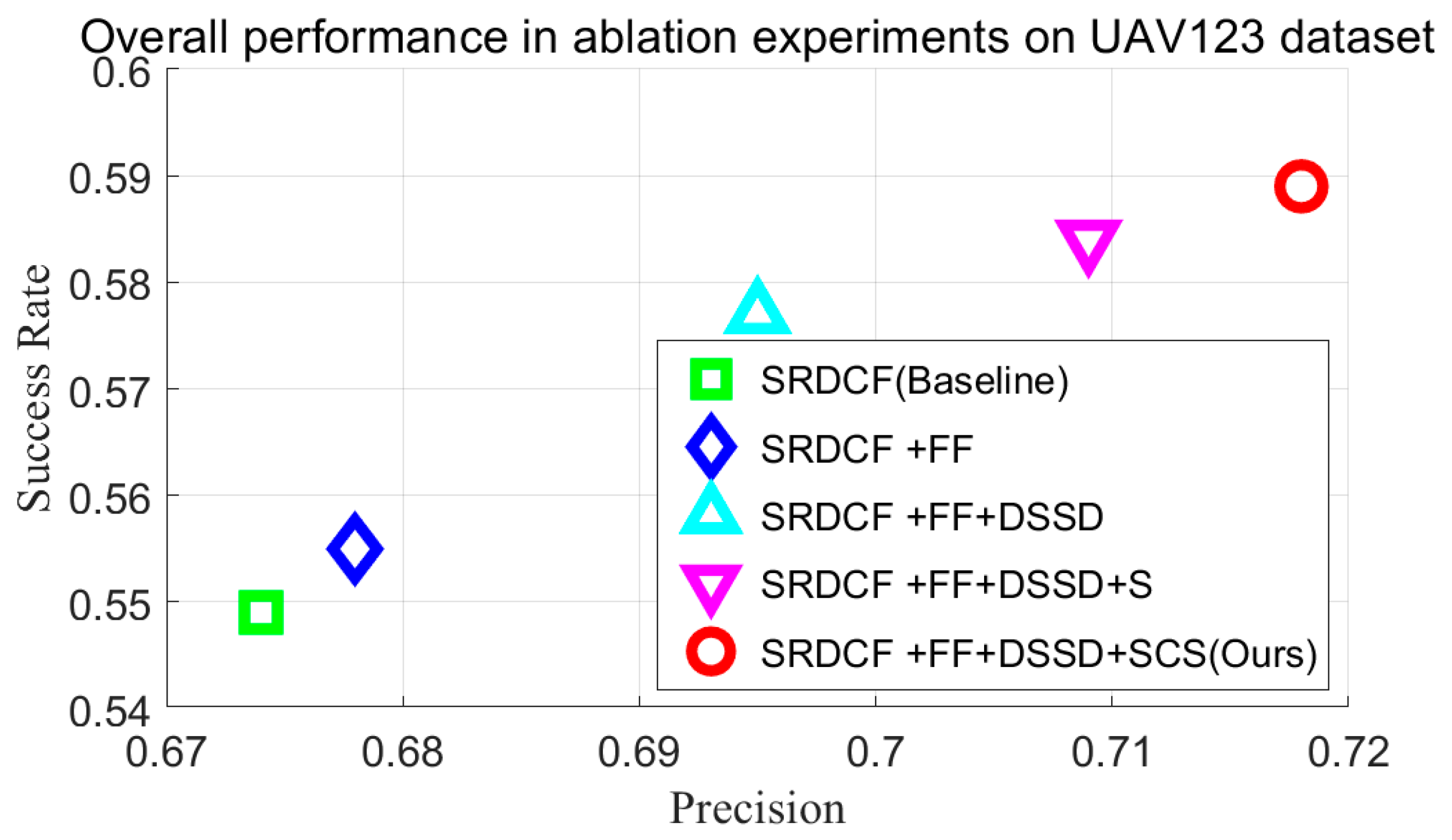 Drones 09 00285 g008