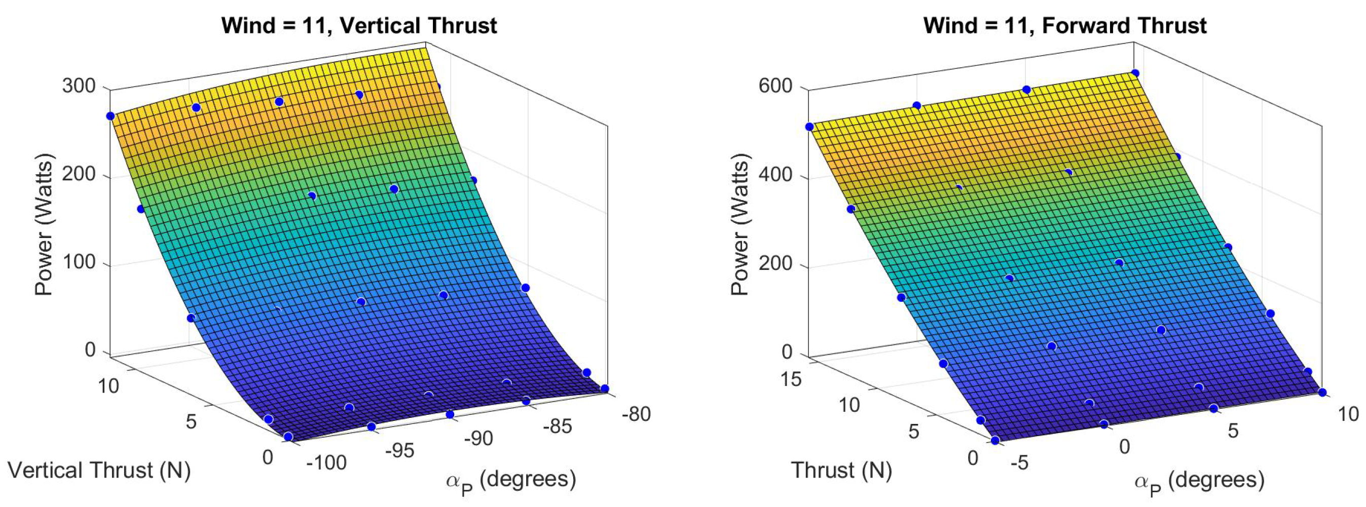 Drones 09 00287 g007