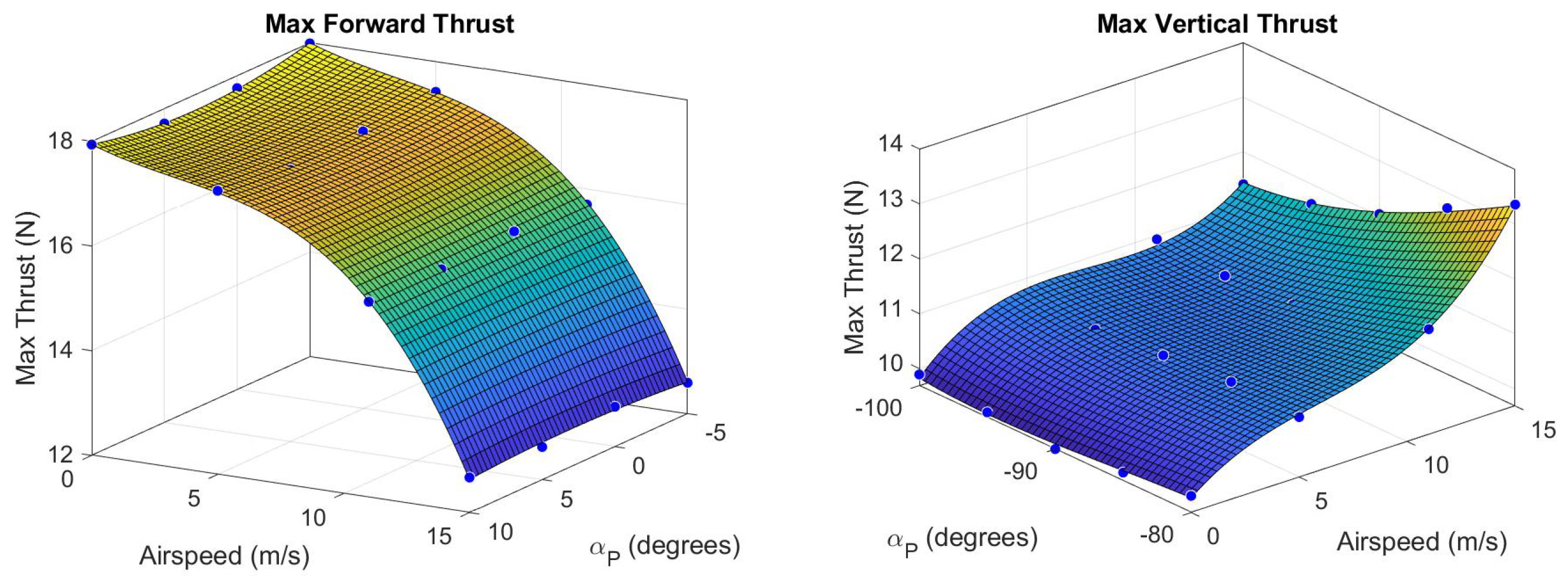 Drones 09 00287 g008