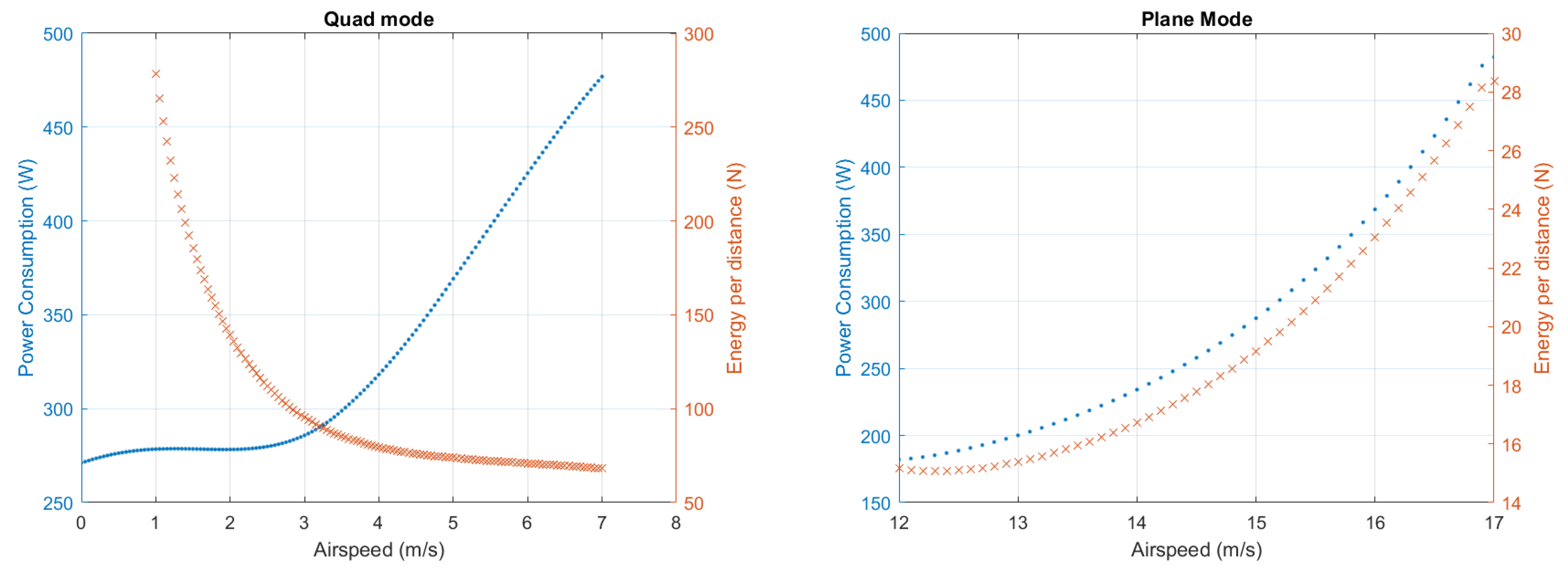 Drones 09 00287 g011