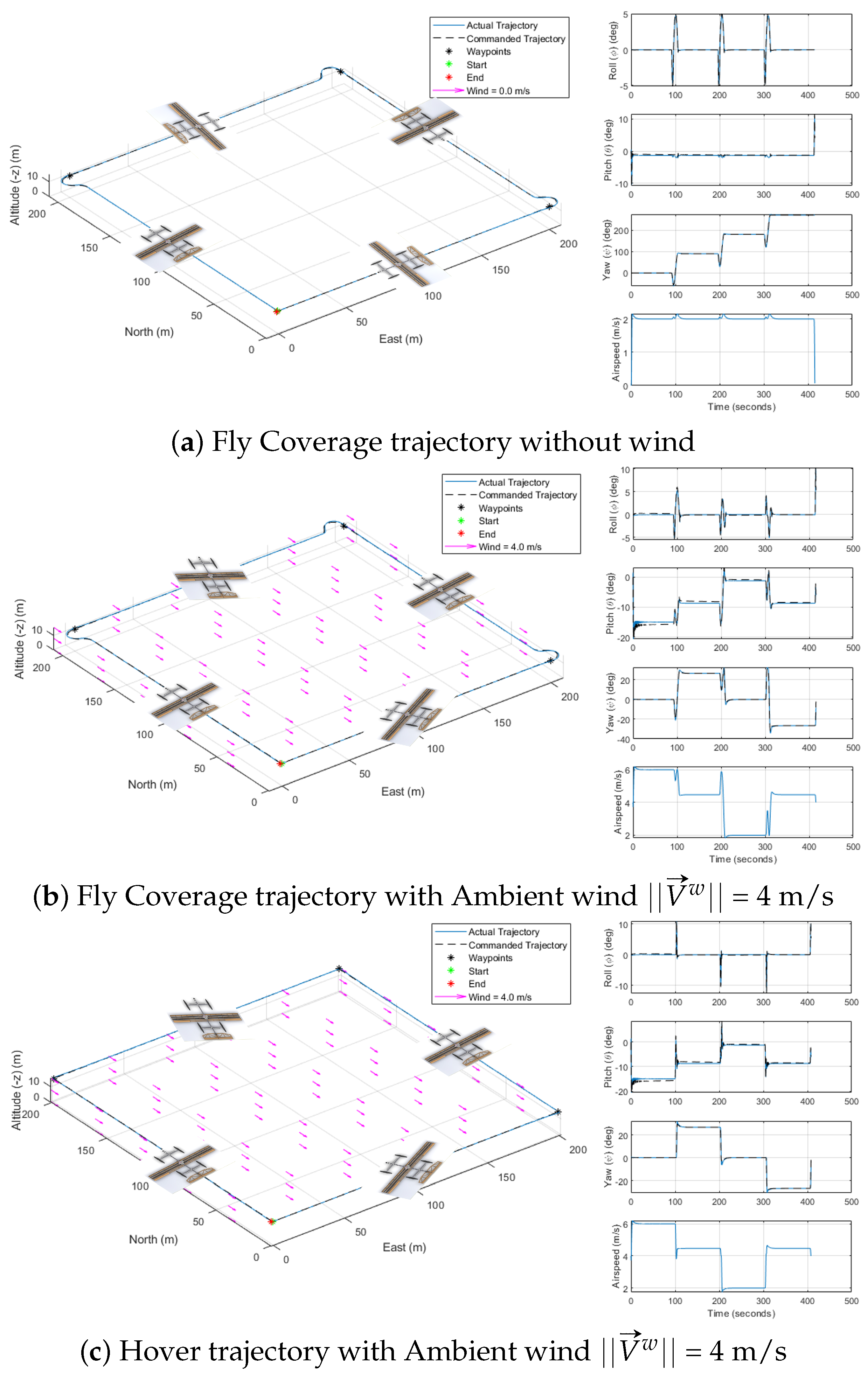Drones 09 00287 g015