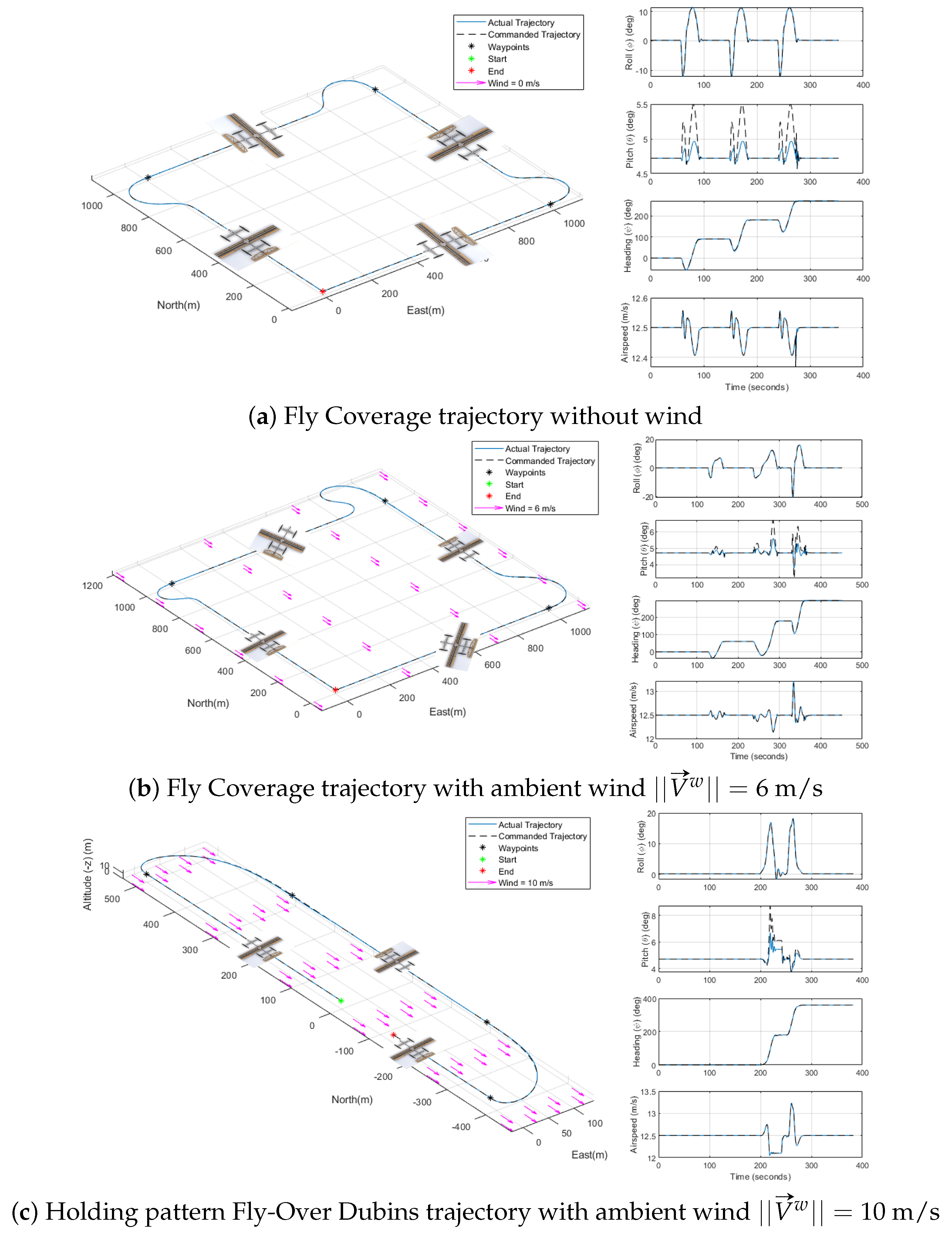 Drones 09 00287 g016