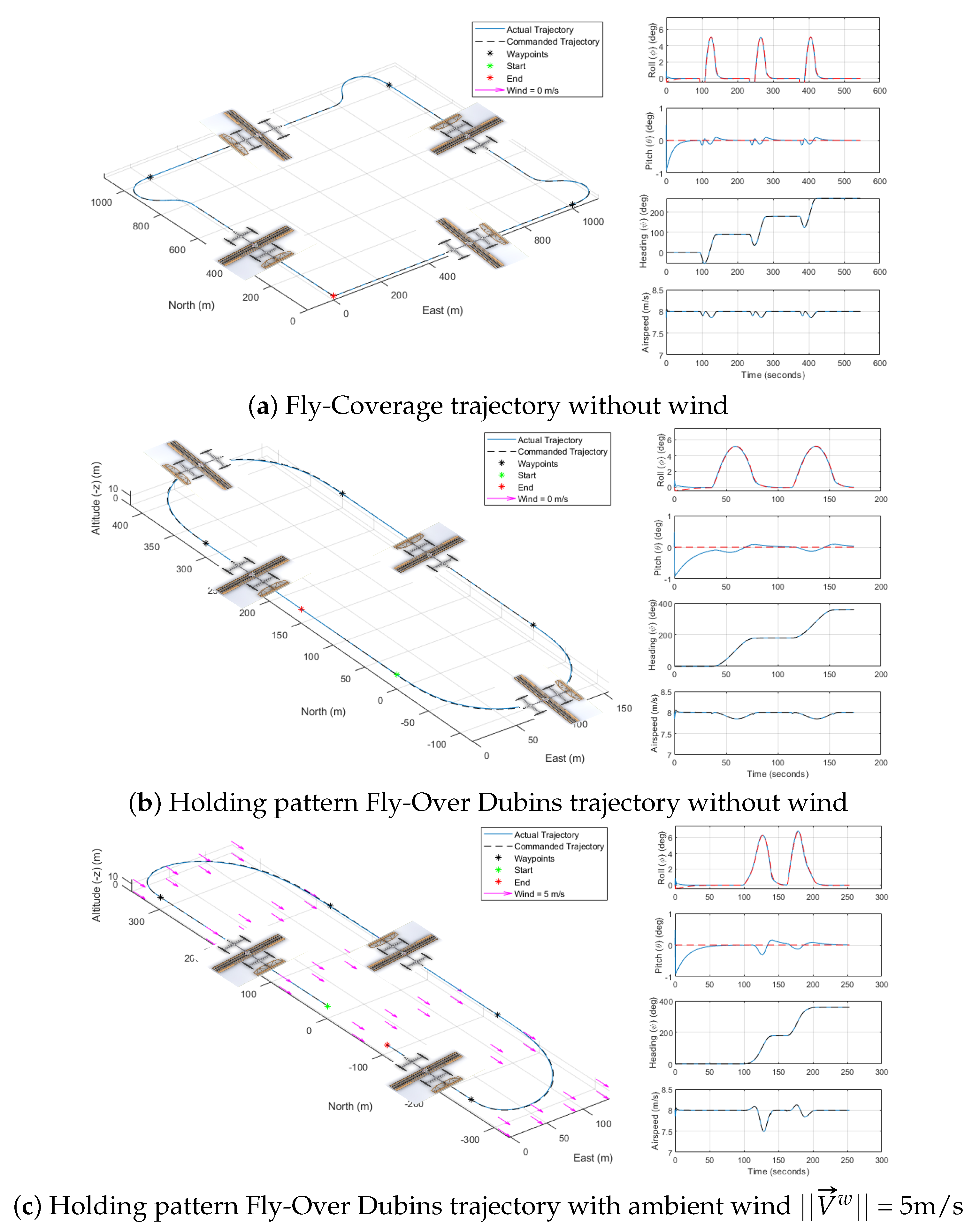 Drones 09 00287 g017