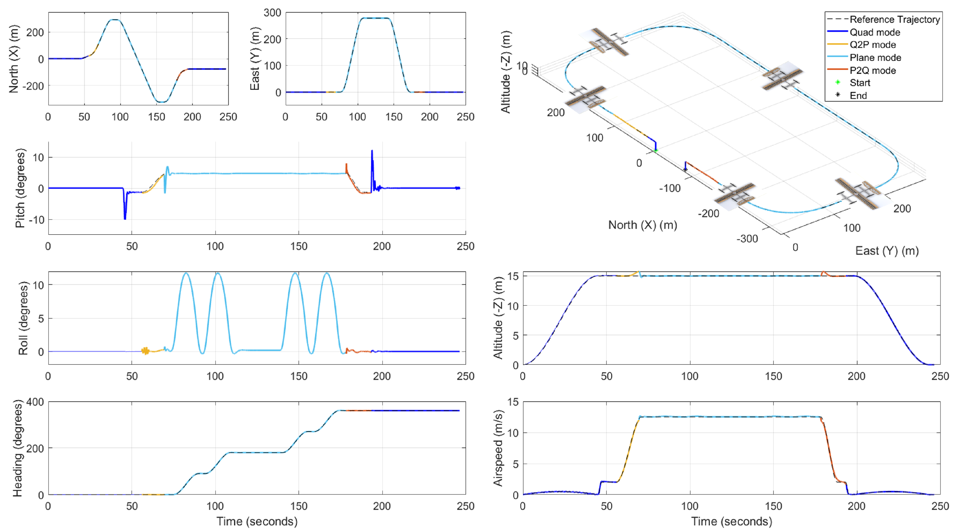 Drones 09 00287 g018