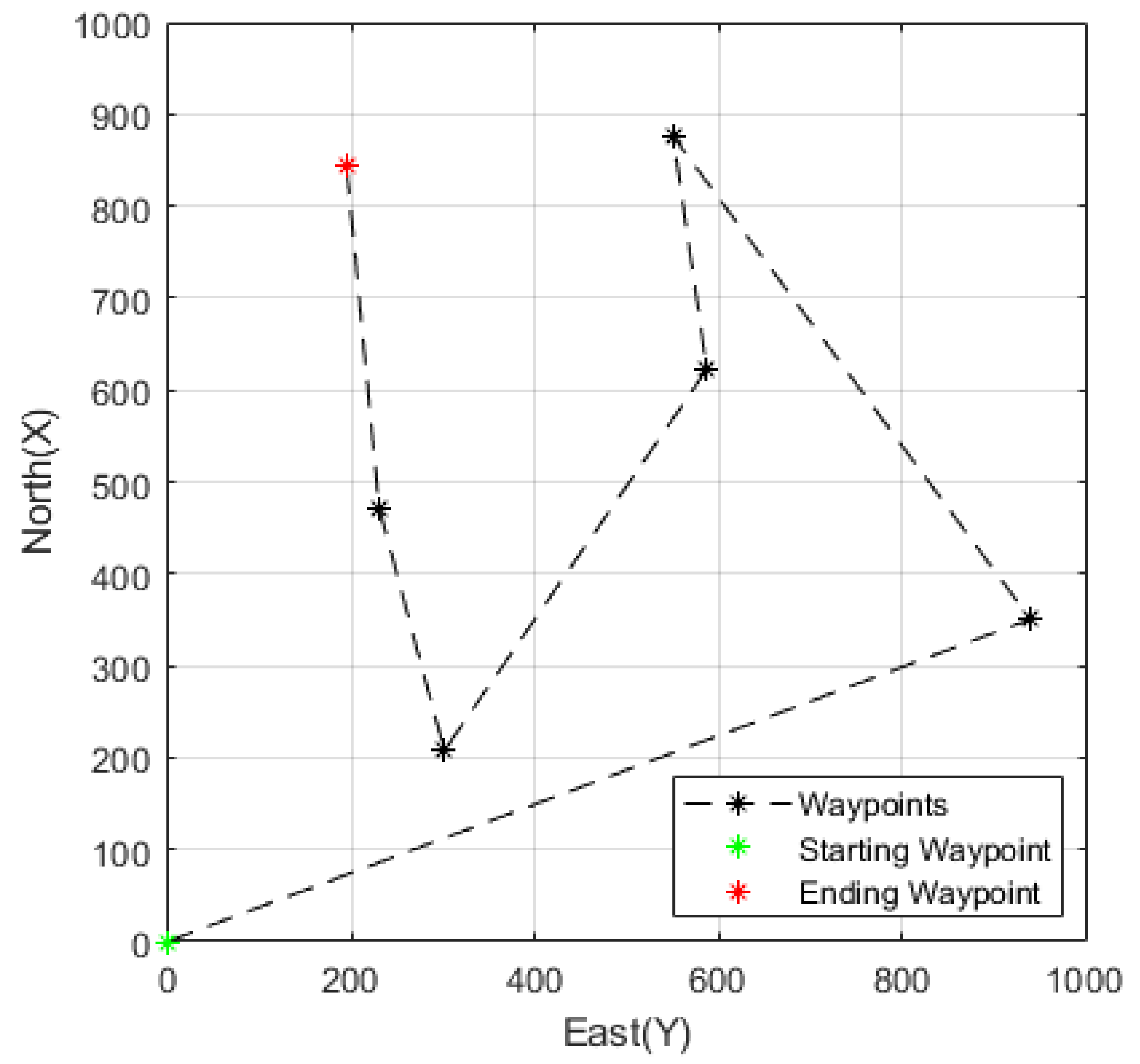 Drones 09 00287 g019