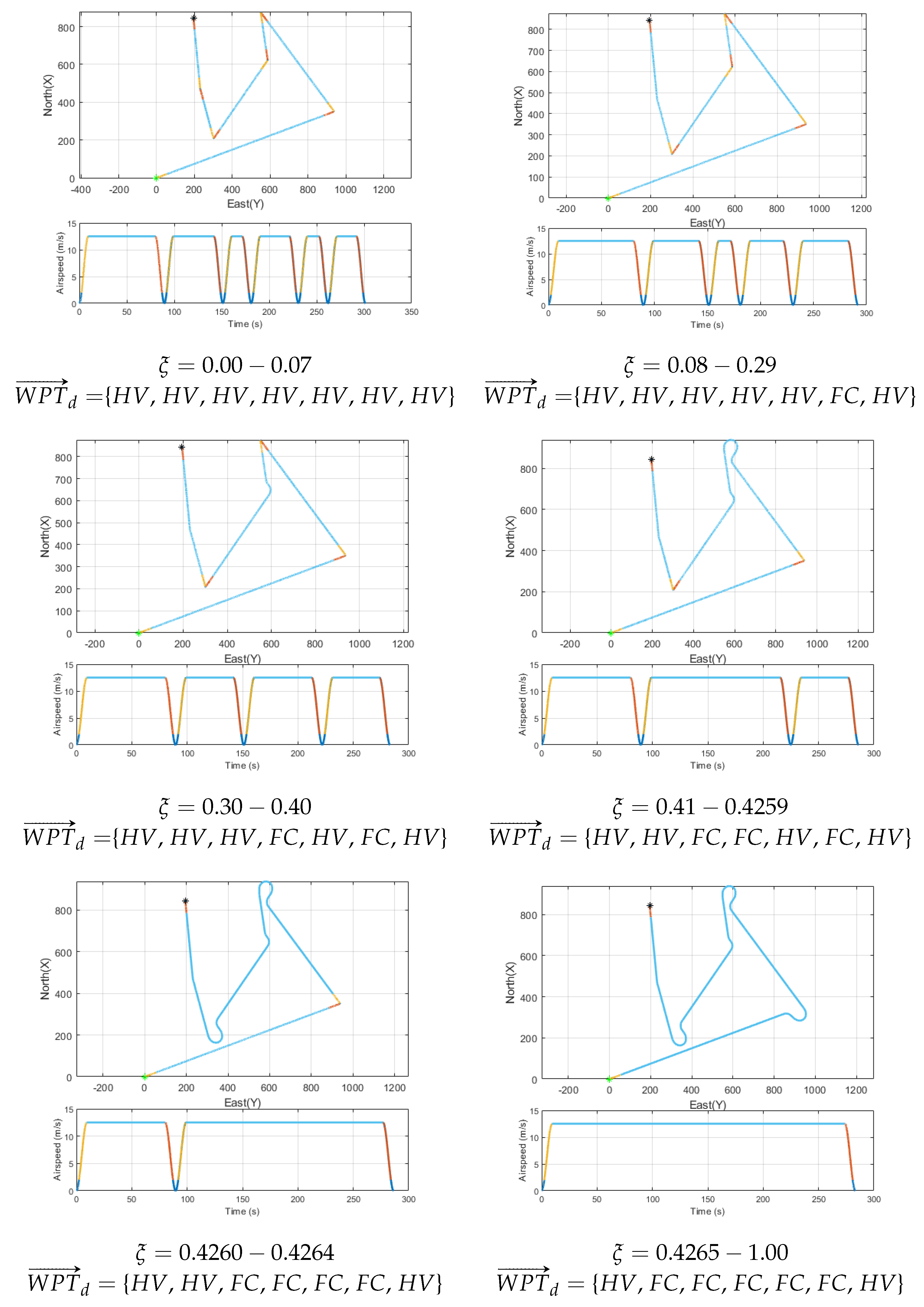 Drones 09 00287 g020