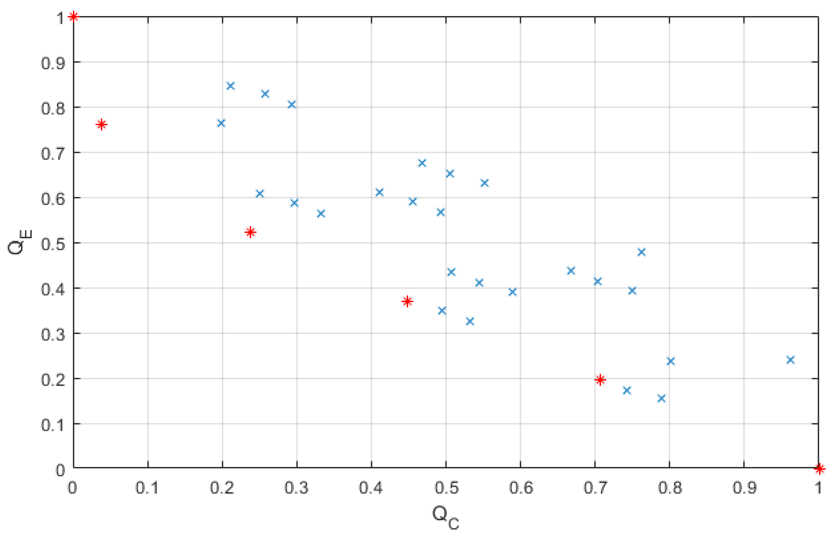 Drones 09 00287 g021