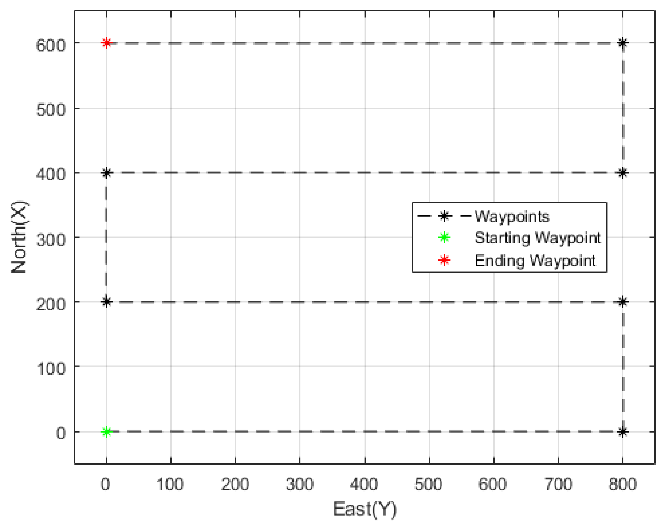 Drones 09 00287 g022