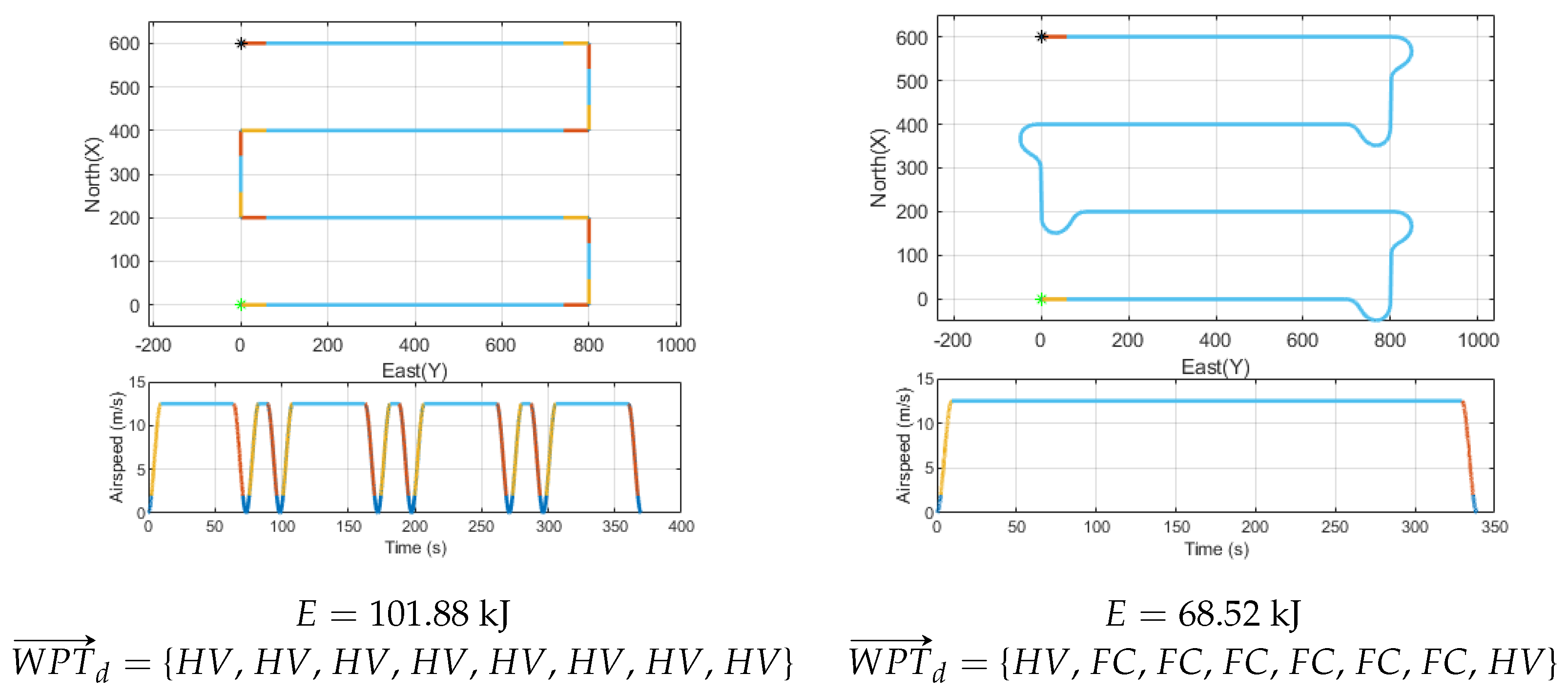 Drones 09 00287 g023